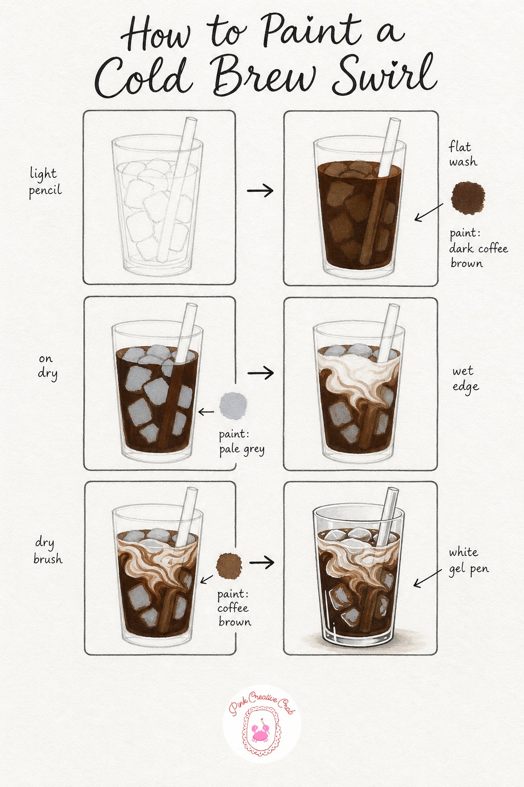 Cold Brew With Cream Swirl — Sketch a tall straight glass filled with ice cubes and a thick straw resting against one side. Coffee drawing