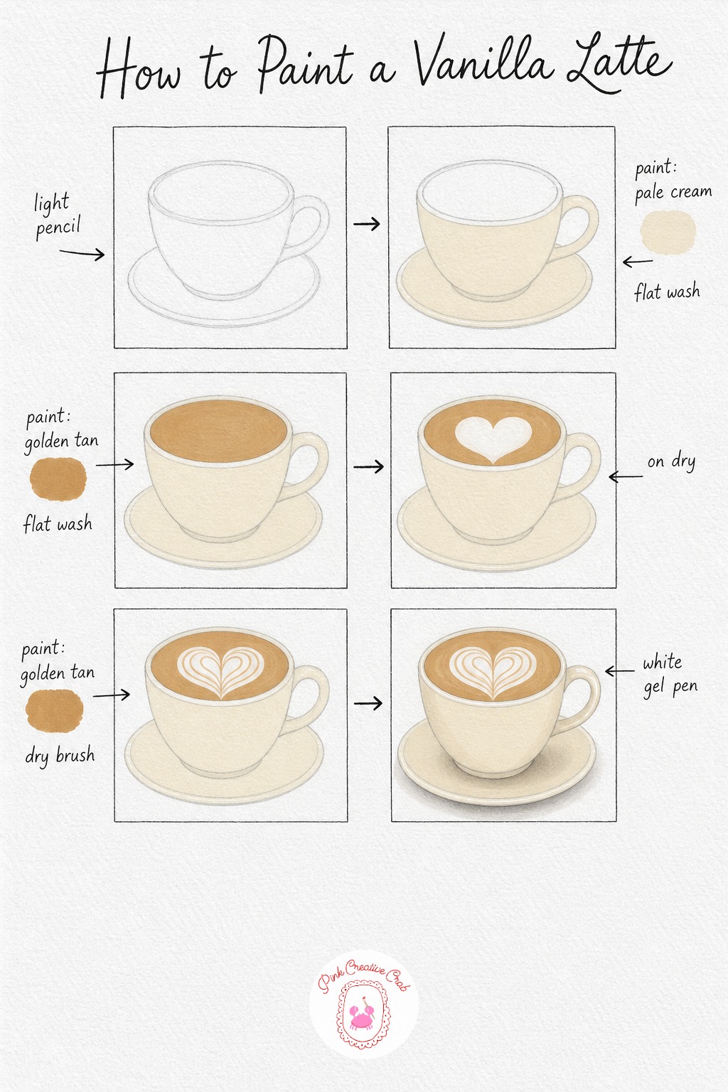 Vanilla Latte With Art Heart — Sketch a wide shallow cup rather than a tall mug, latte art drinks are usually served in a broader cup so there is more surface