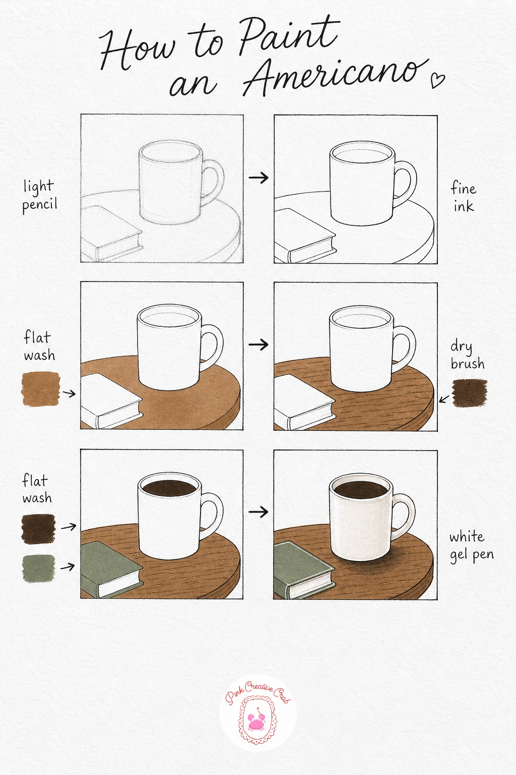 Americano on Wooden Table — Draw a simple plain mug sitting on a small section of wooden table, with a closed book resting nearby for a quiet reading corner