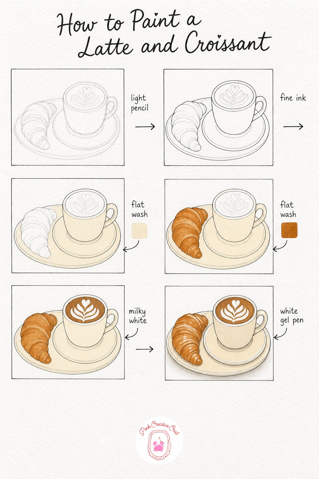 Croissant and Latte Pair — Sketch a cup and saucer next to a croissant resting on its own small plate, arranged close together like a real cafe order. Coffee