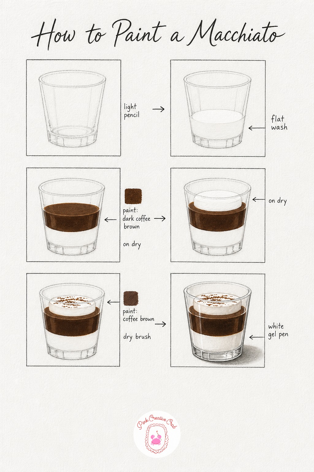 Macchiato Layers — Sketch a small clear glass cup, a macchiato is served in a tiny glass so keep this one noticeably smaller than your latte or cappuccino