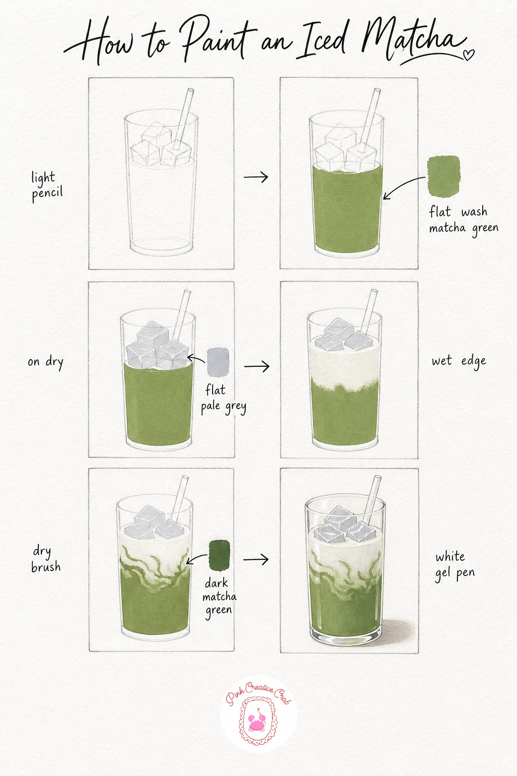 Iced Matcha With Milk Pour — Draw a tall straight glass with a few ice cubes near the bottom and a straw leaning against one side. Coffee drawing