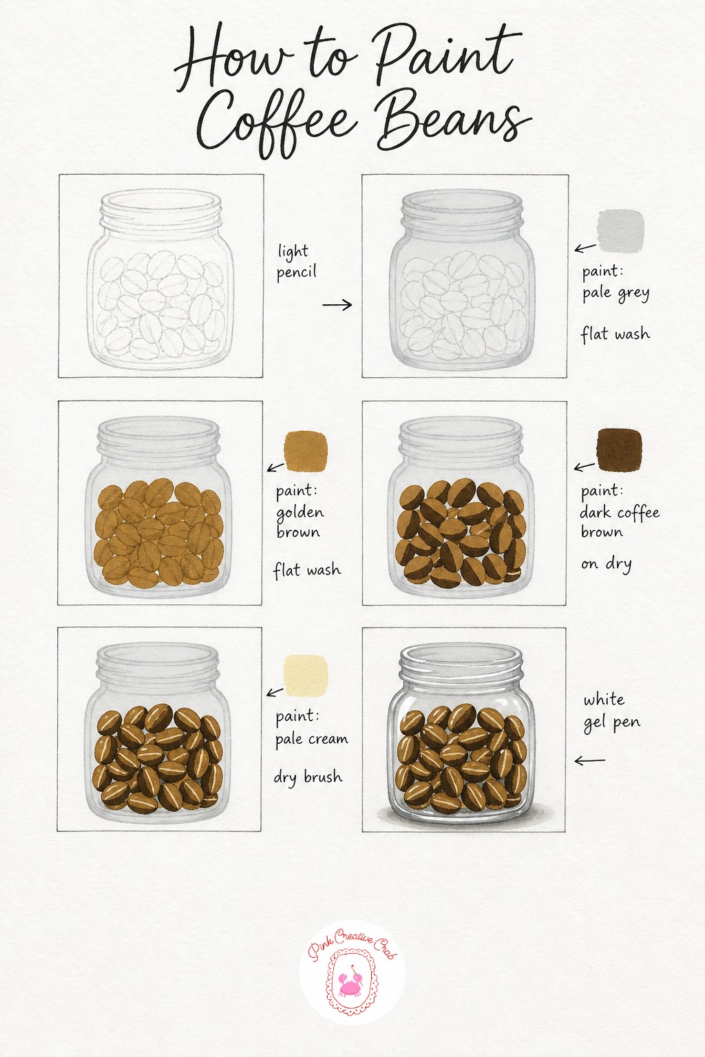 Coffee Beans in a Jar — Sketch a small simple jar, then fill it with a loose scatter of oval bean shapes, varying their angles so they look poured in rather