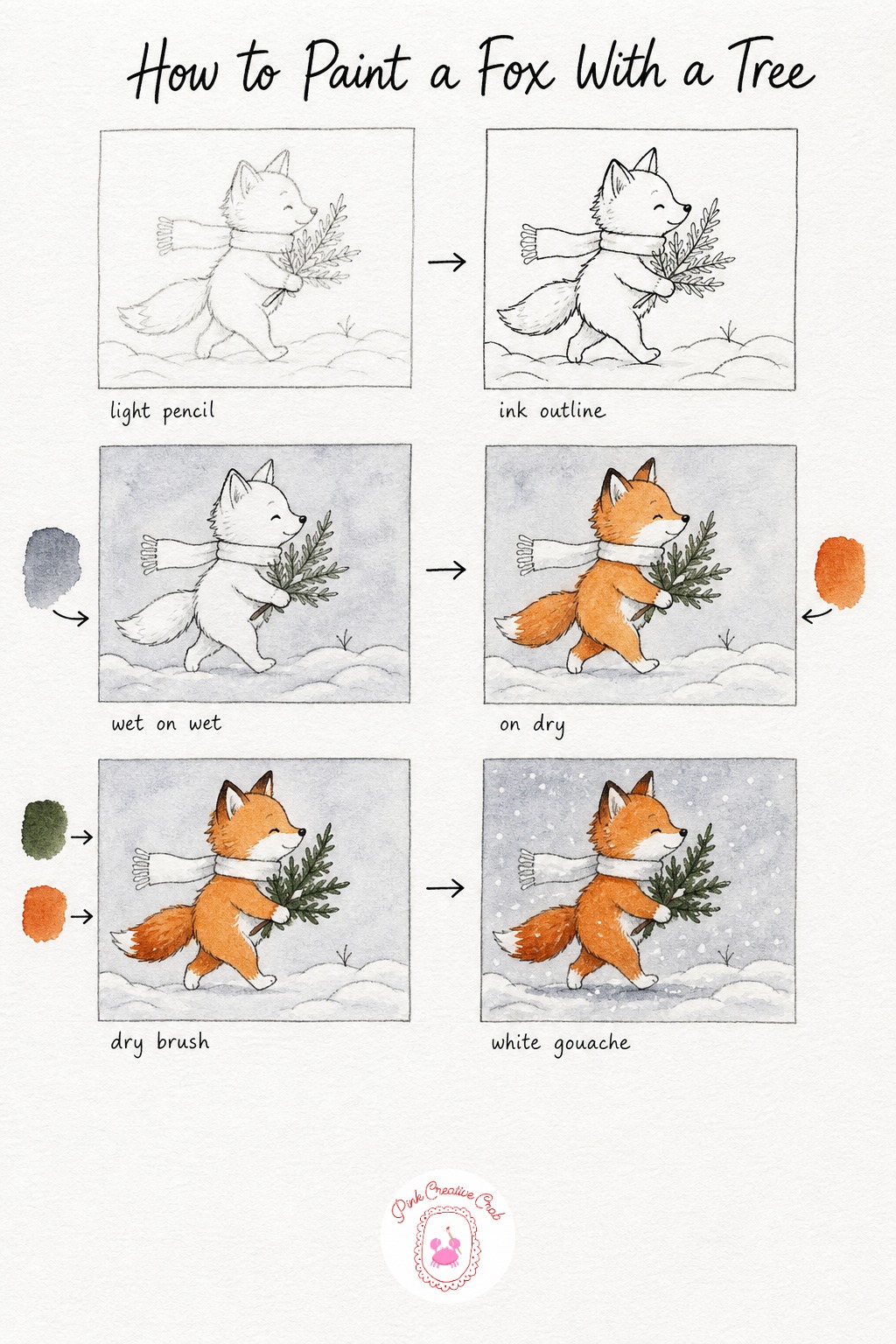 Fox With A Tiny Tree — Start this one with a light pencil sketch, placing the fox mid step with the tiny tree tucked under its chin or front leg. Watercolor