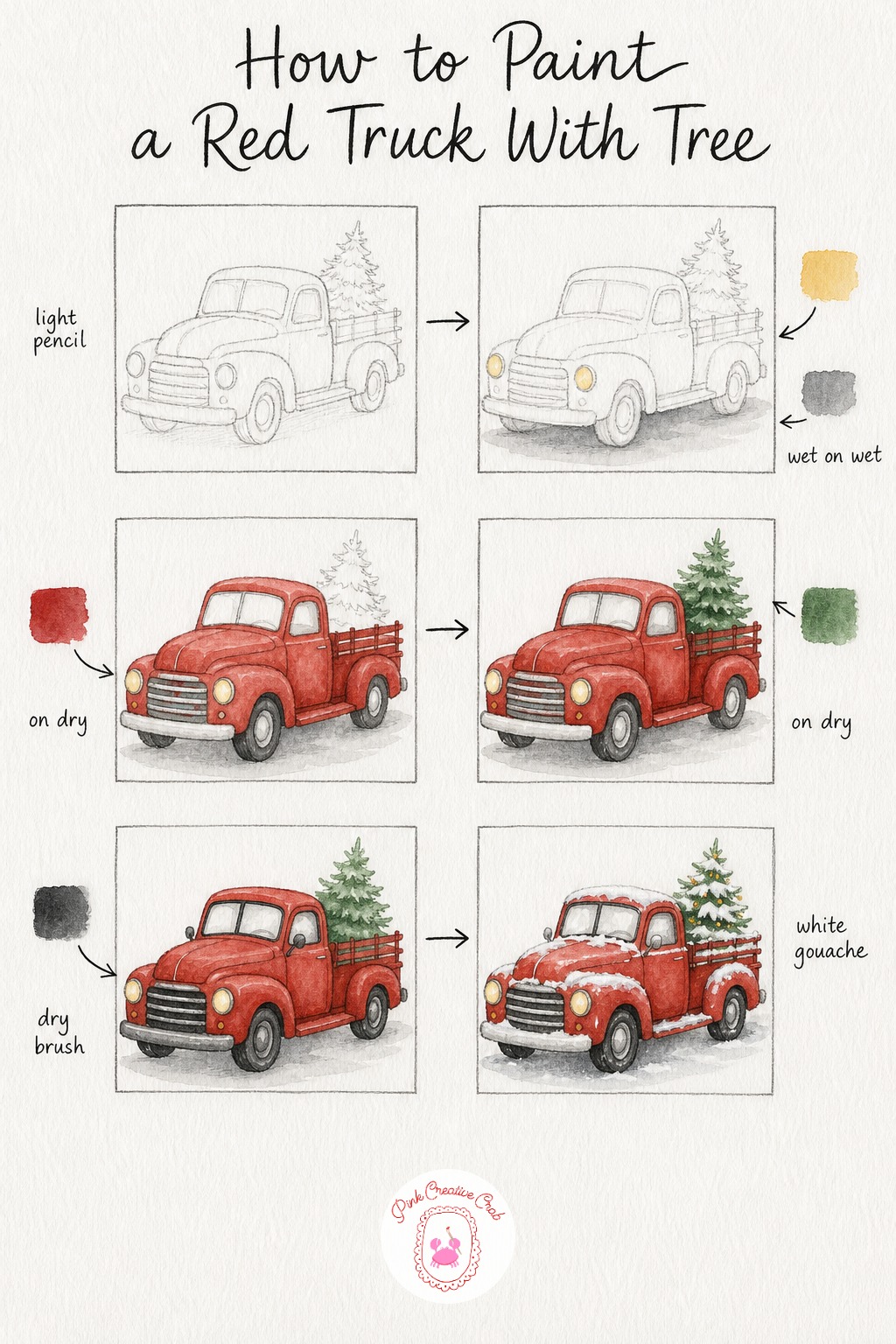 Red Truck With A Tree — Sketch the truck as simple geometric shapes first, a box cab, a flat bed, round wheels, and a little tree leaning in the back.