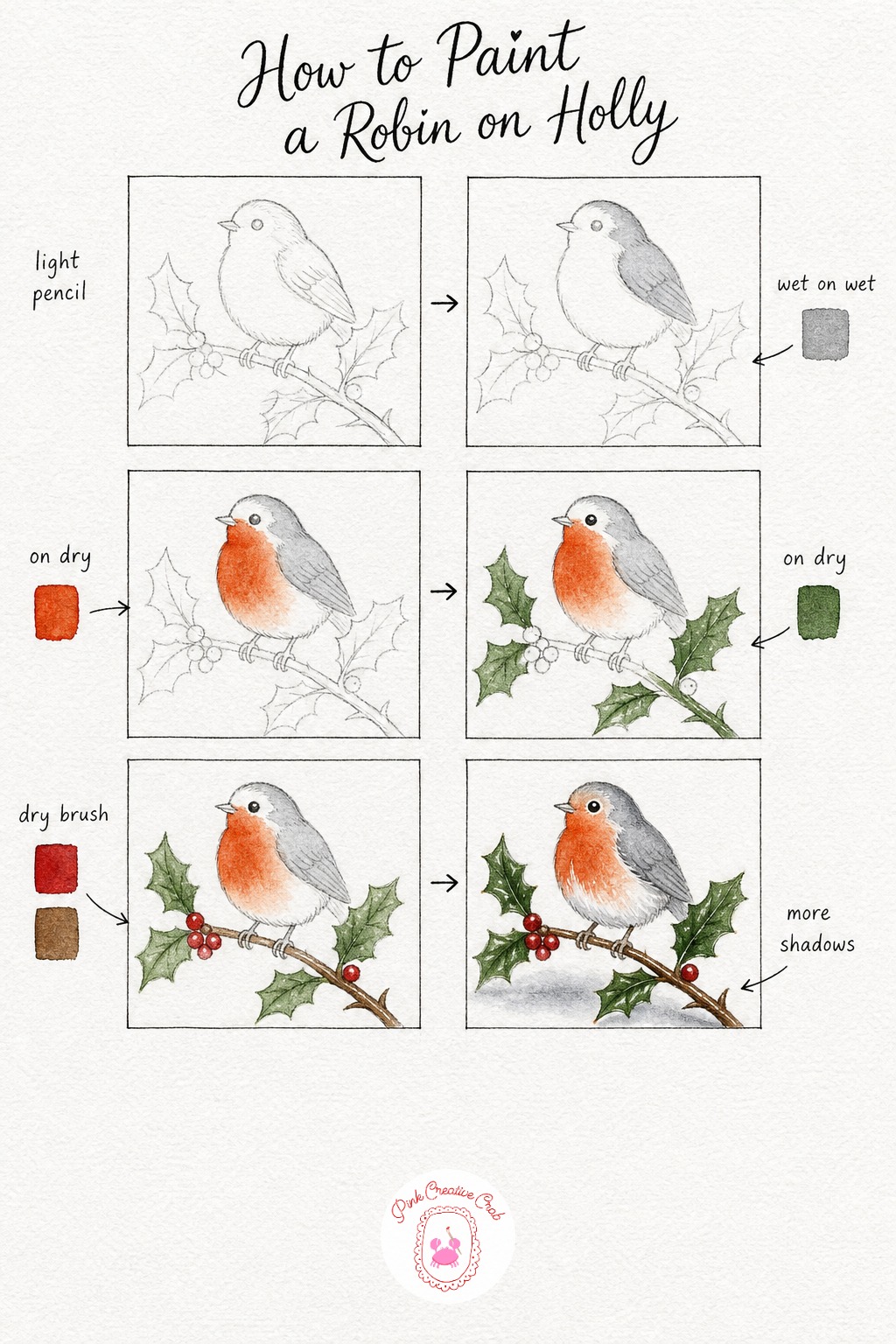 Robin On A Holly Branch — Sketch the robin as a round body with a small head and a thin branch curving beneath its feet, then add a few holly leaves fanning