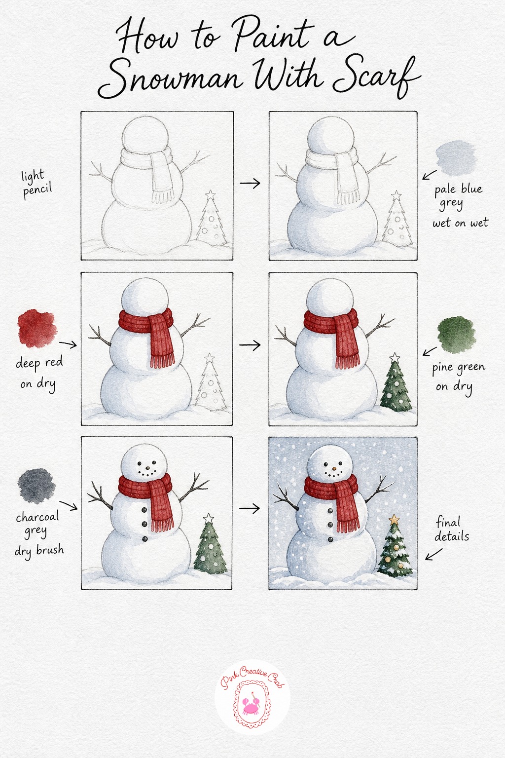 Snowman With Scarf — Draw three stacked circles of decreasing size for the body and head, then add two thin stick arms and a simple scarf shape around the
