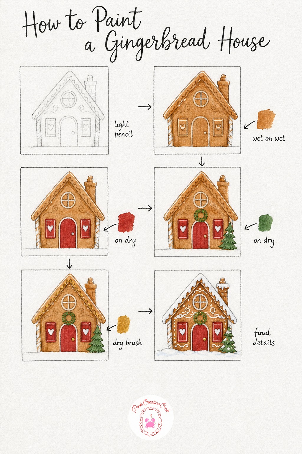 Gingerbread House — Sketch a simple square house with a triangular roof, a small door, and two little windows, keeping all the lines straight and tidy since