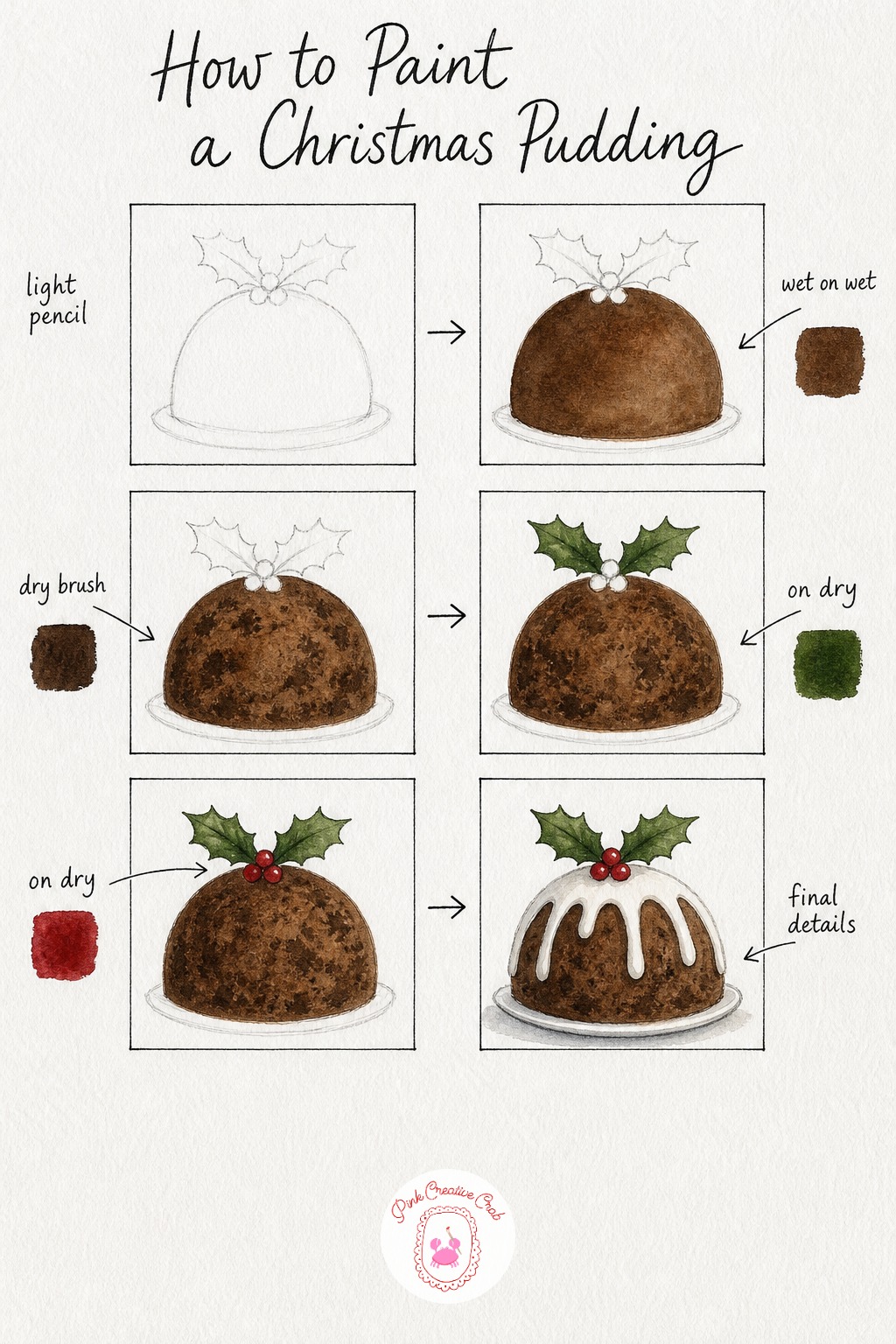 Christmas Pudding — Sketch a simple round dome shape sitting on a small plate, with a sprig of holly perched at the top. Watercolor christmas cards tutorial
