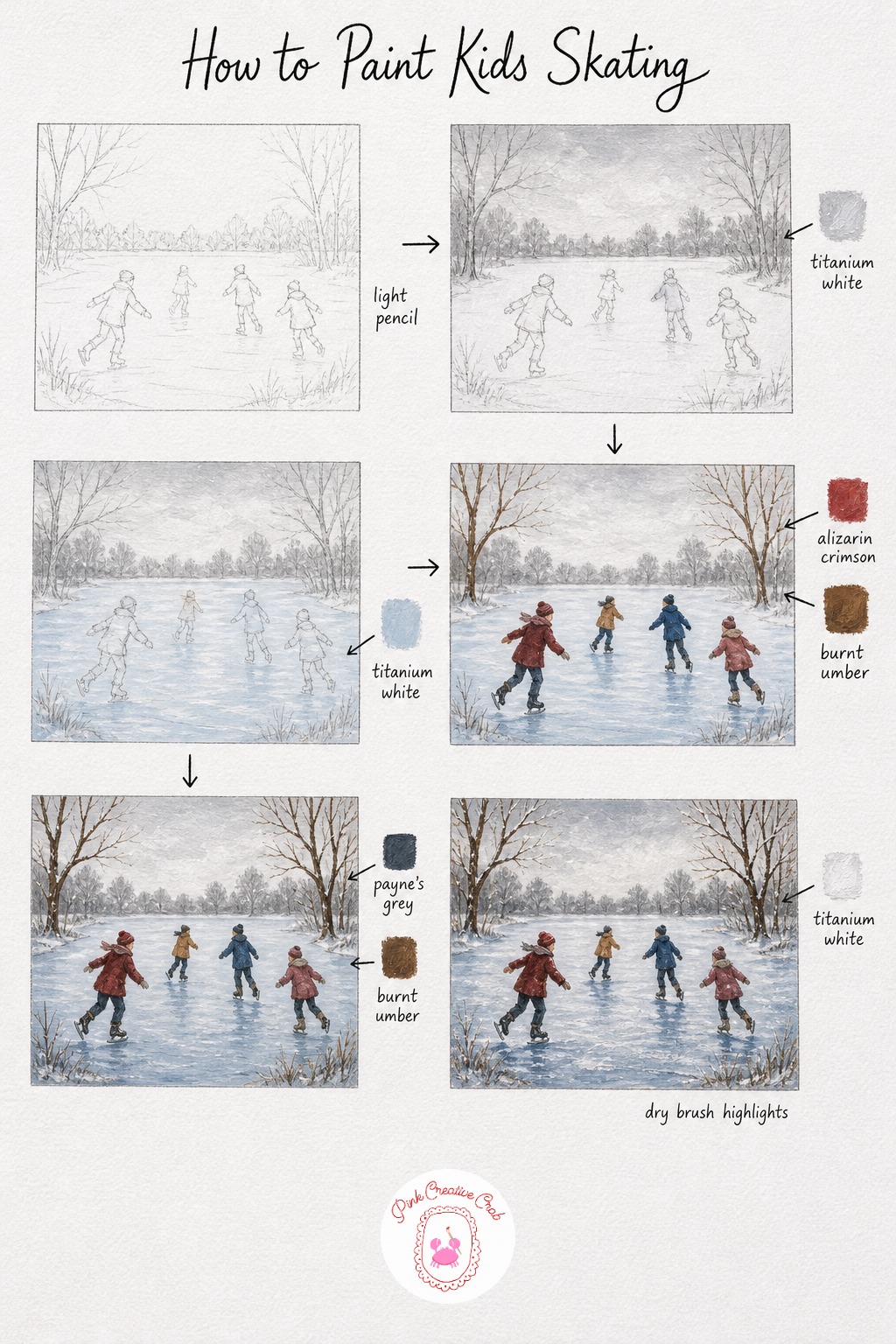 Kids Skating On A Pond — Keep the pencil sketch of the skaters very simple here, just small shapes for coats and legs in motion, since detail comes later in