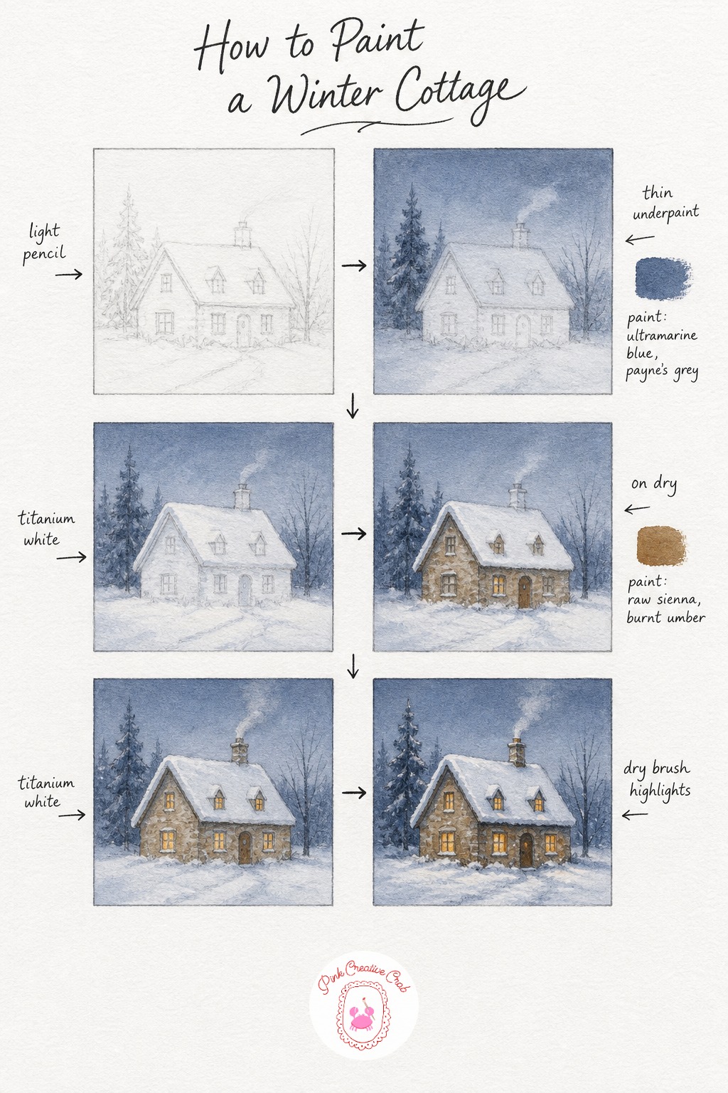 Cottage With Smoke And Lit Windows — This scene lives or dies by the contrast between cold outside and warm inside, so plan for that from the pencil sketch
