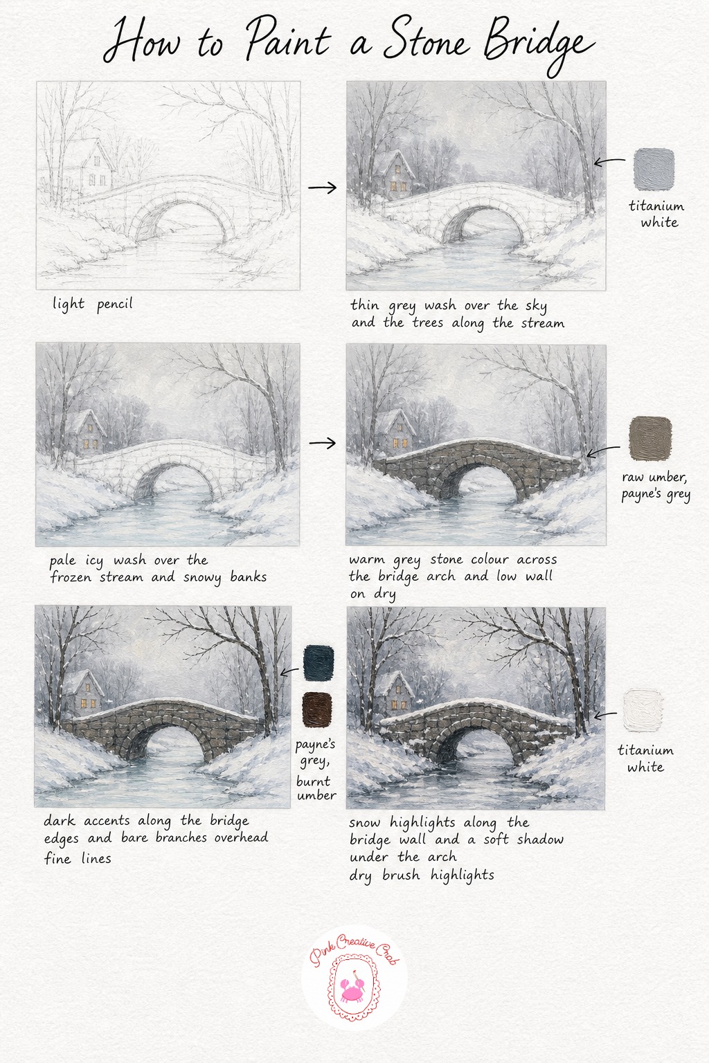 Snow Covered Stone Bridge — Pencil in the bridge's arch carefully, since getting that curve right now saves you from fighting with it later in thick paint. Oil