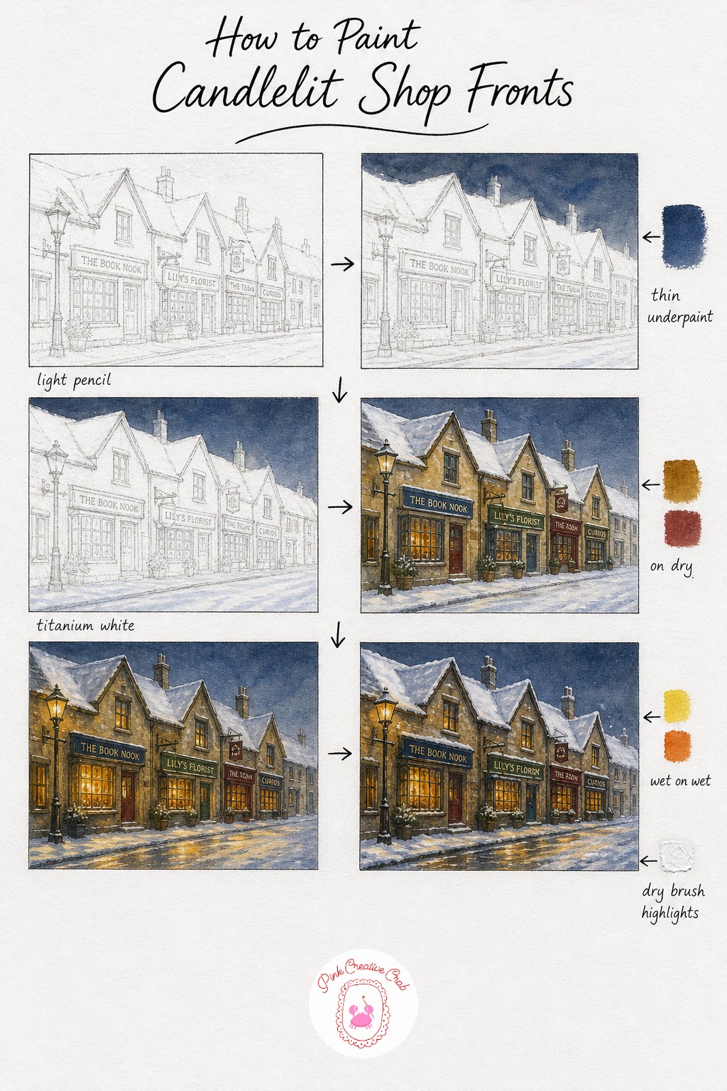 Row Of Candlelit Shop Fronts — Sketch a short row of shop fronts rather than a whole street, three or four is plenty, each with its own little sign and window.