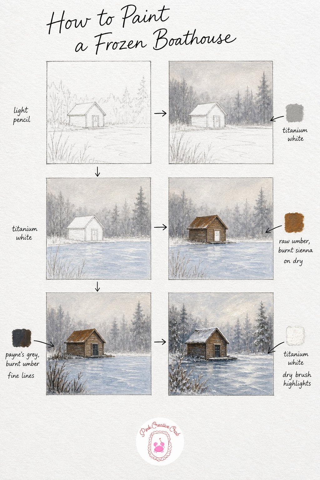 Frozen Pond With A Little Boathouse — Sketch the little boathouse sitting low at the pond's edge, then rough in the frozen surface stretching out in front of