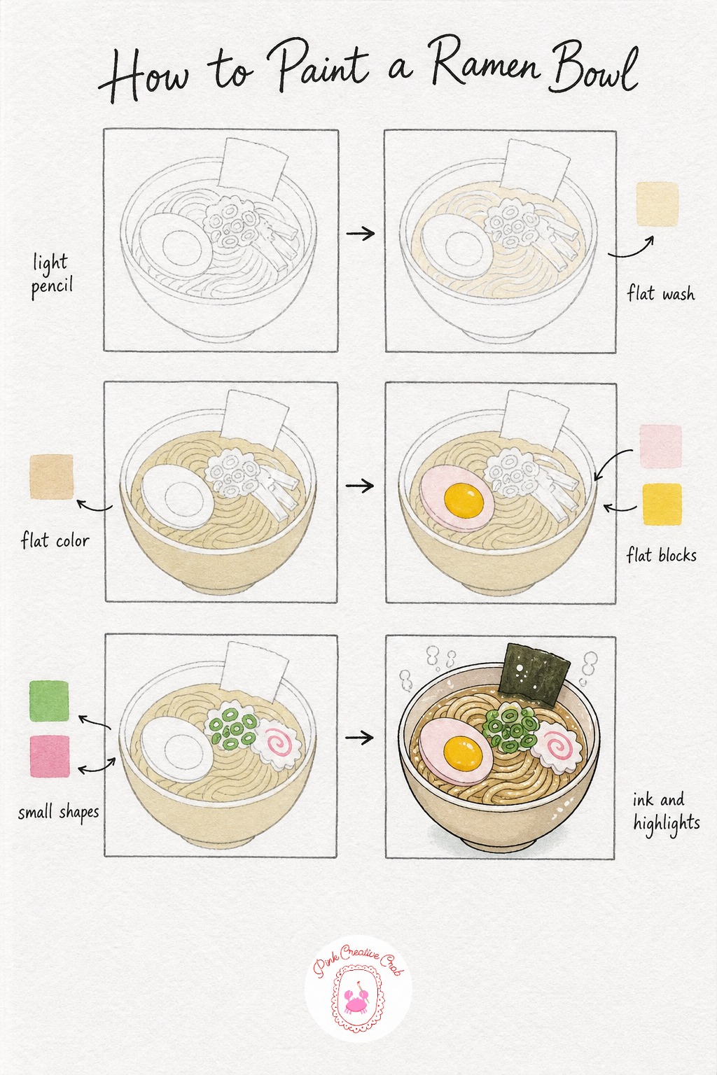 Ramen Bowl With Egg — Start this one with a light pencil bowl shape, a few loose noodle curves rising from the broth, and the half egg sitting on top. Japanese