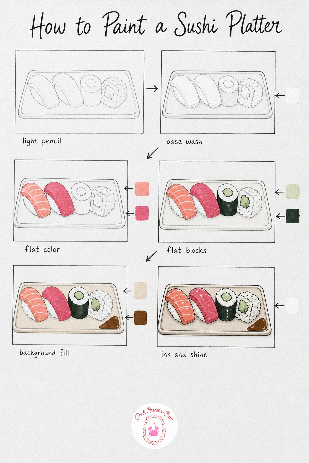 Sushi Platter — Sketch three or four sushi shapes side by side, a couple of nigiri ovals and one or two cucumber roll rounds, sitting on a simple rectangle