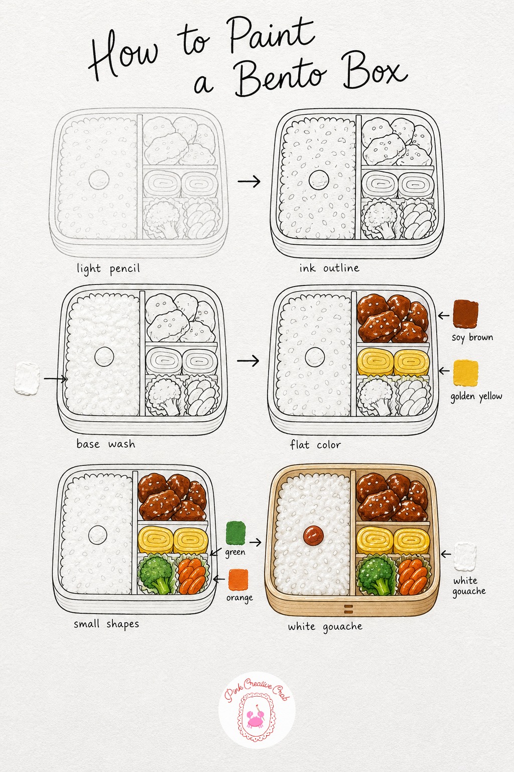 Bento Box — Draw the bento box as a simple rectangle divided into three or four sections, then sketch a rounded mound of rice, a few meat pieces, a sliced egg