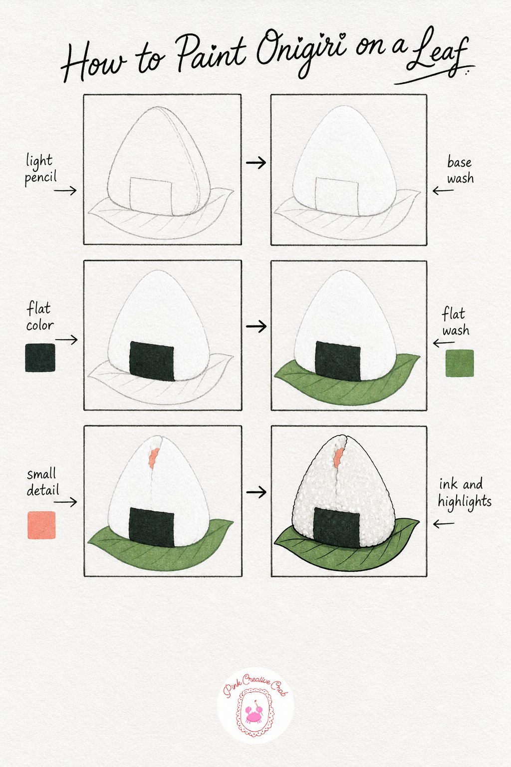 Onigiri on a Leaf — Sketch a simple triangle for the onigiri, rounding the corners slightly so it looks hand pressed rather than geometric, with a band across