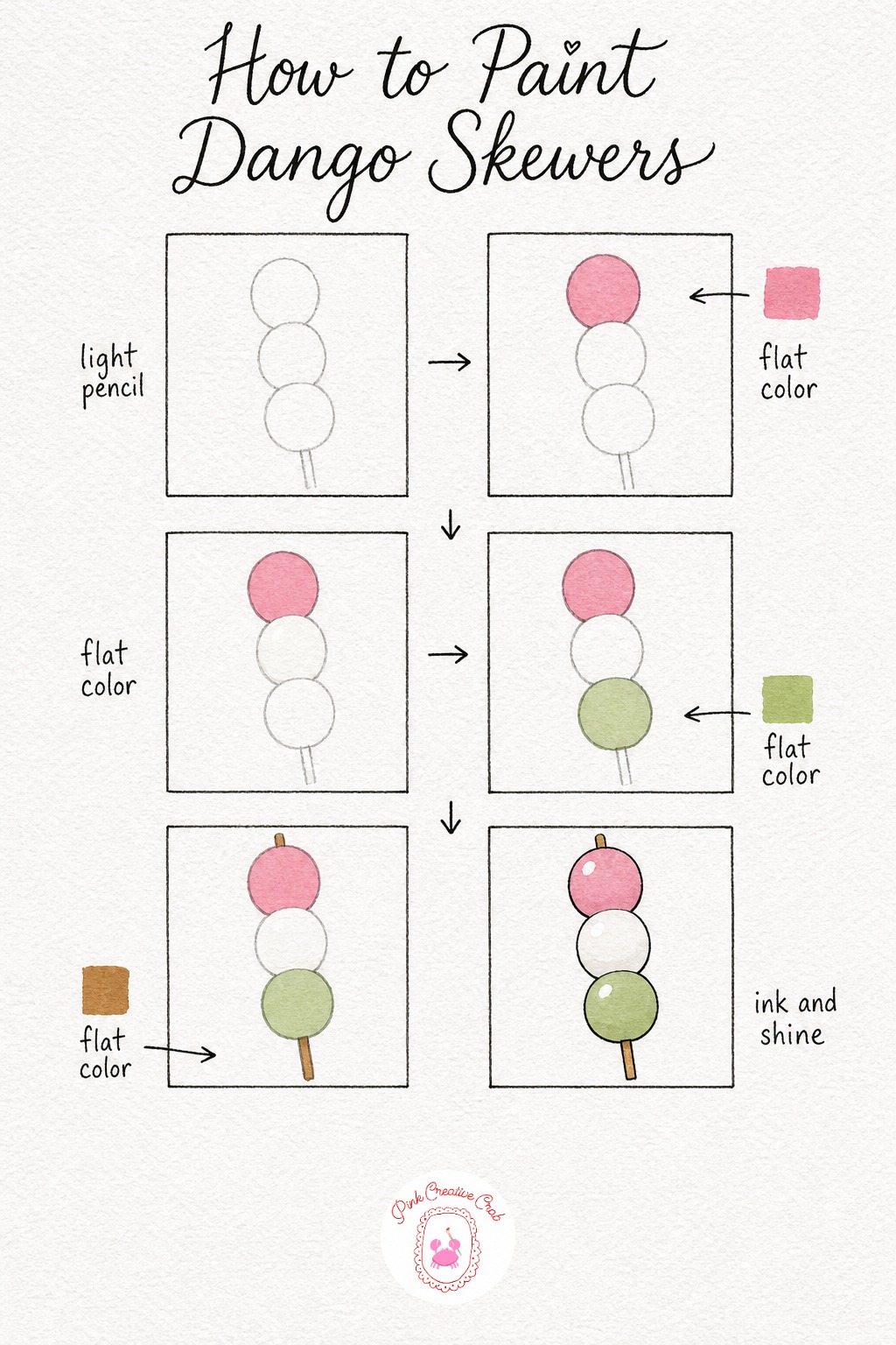 Dango Skewer — Draw three soft circles stacked in a vertical line, slightly flattened at the top and bottom where they would touch a skewer, with a thin stick
