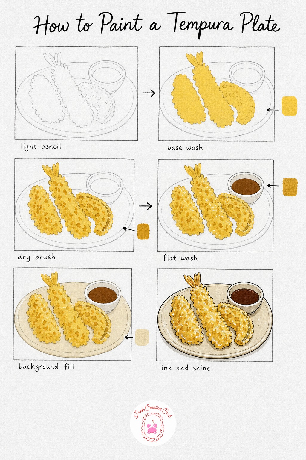 Tempura Plate — Sketch three simple tempura shapes, maybe a shrimp tail curl, an oval piece and a longer vegetable slice, resting beside a small round dipping