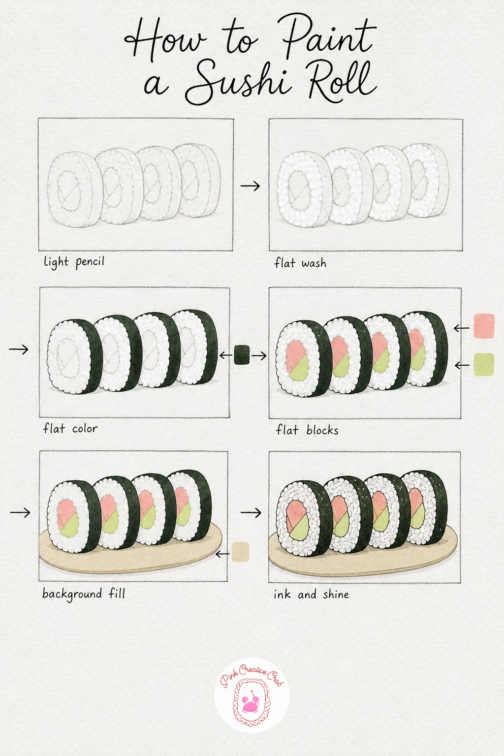 Sushi Roll Close Up — Draw four cross section circles in a neat row, each one a ring of rice with a dark band around the edge and a small filling shape in the