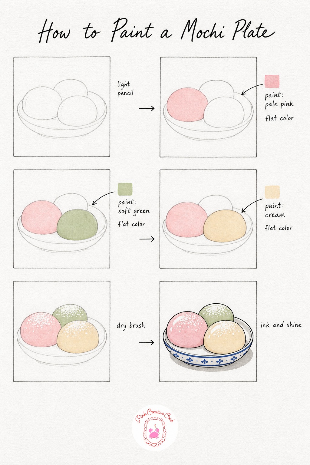 Mochi Plate — Sketch three soft round shapes on a small plate, each one slightly flattened on top like a real mochi, with gentle folds or creases where the