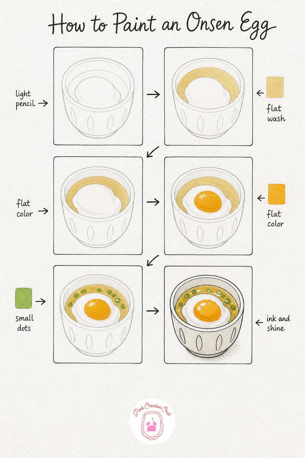 Onsen Tamago Egg — Draw a small cup or shallow bowl holding a soft, loosely shaped egg sitting in a little pool of broth, with the yolk visible as a round warm