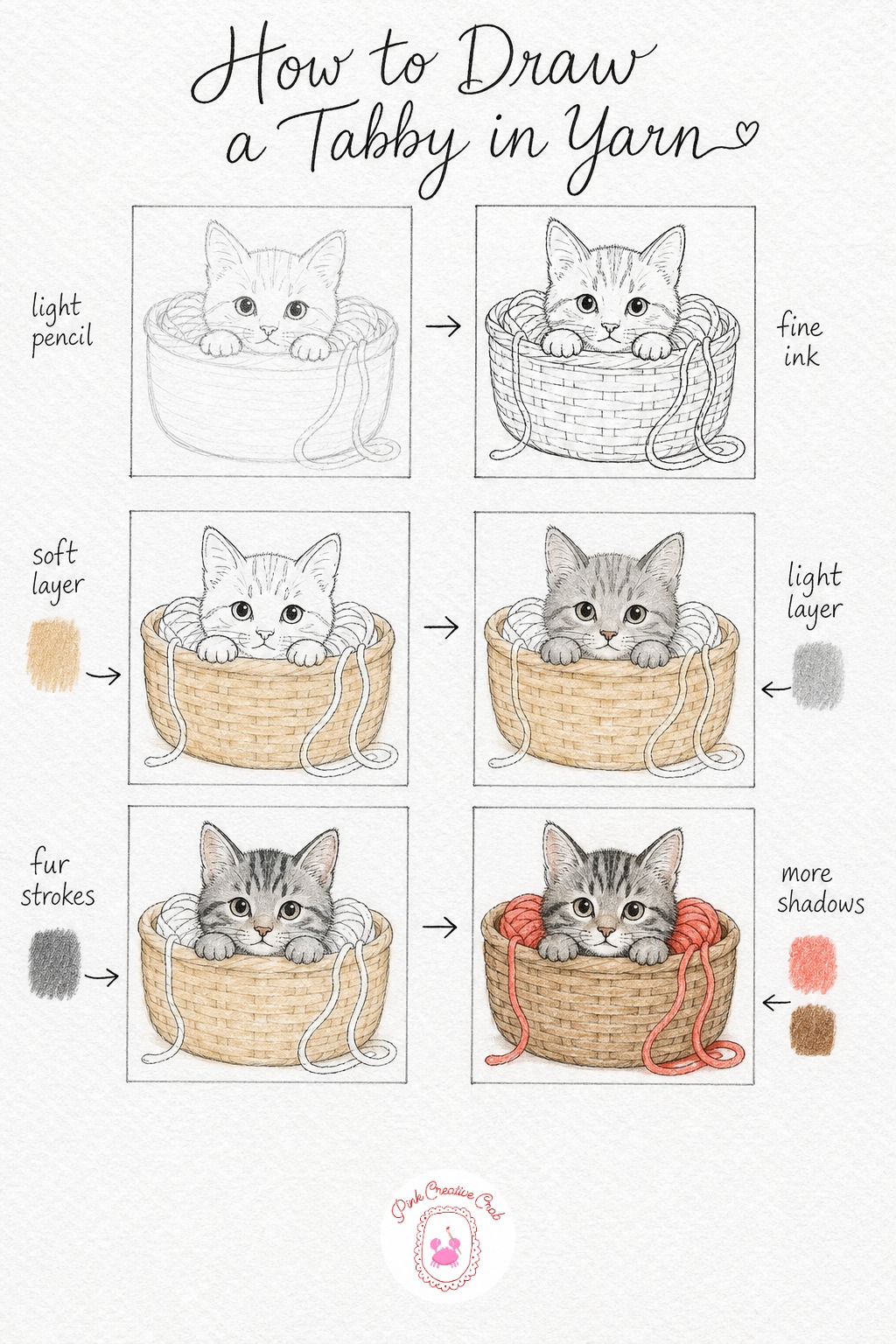 Tabby In A Yarn Basket — Sketch a simple round basket first, then build the cat as a soft rounded head and shoulder shape resting on the rim, with two small