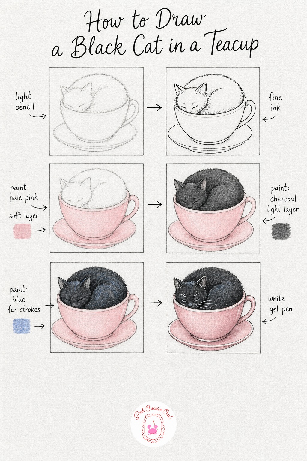 Black Cat In A Teacup Bed — Draw a simple teacup and saucer in light pencil first, then curl a soft rounded cat body to fit snugly inside the cup like it was