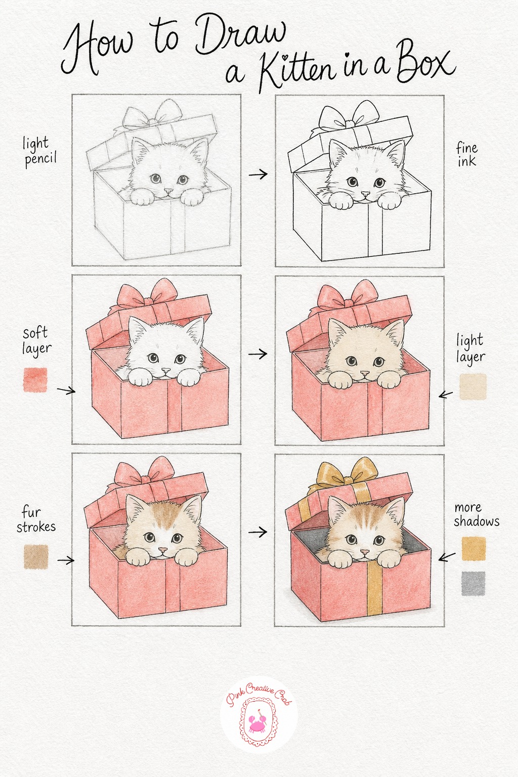 Kitten Peeking From A Gift Box — Start with a simple open box shape, square and slightly tilted, then draw a round kitten head peeking over the front edge with