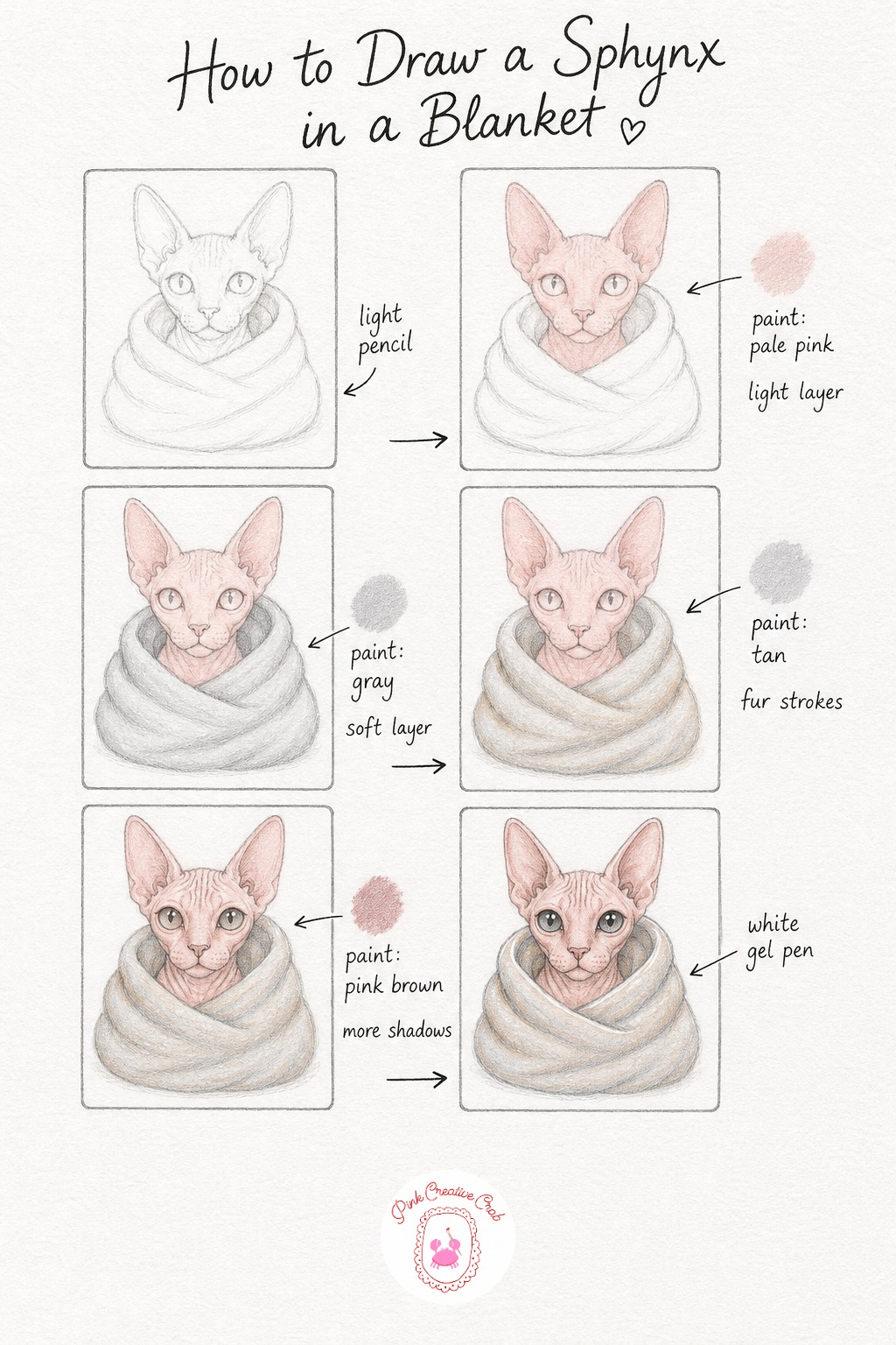 Sphynx Wrapped In A Blanket — Start with a simple rounded head and a blanket shape wrapped up to the chin, since a Sphynx's whole charm here is in that cozy