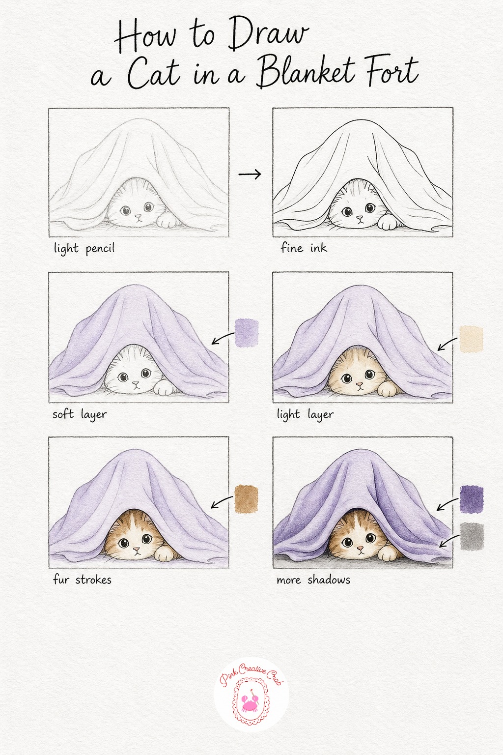 Cat Peeking From Under A Blanket Fort — Draw a draped blanket shape first, like a small tent with soft folds, then tuck a simple round cat face peeking out