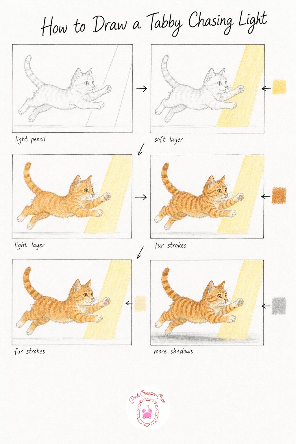 Orange Tabby Chasing A Sunbeam — This cat is all motion, so sketch the body mid pounce, back legs pushed off the ground and front paws reaching forward toward
