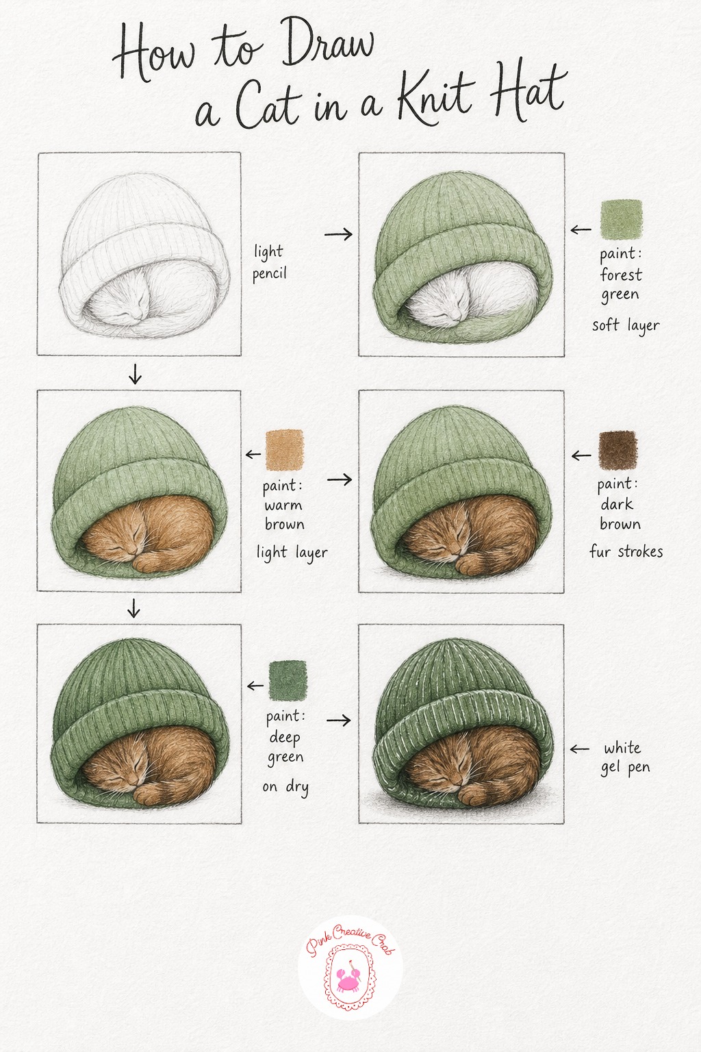 Cat Curled In A Knit Hat — Sketch a small knit beanie shape first, wide enough to tuck an entire curled cat inside it, with just a sleepy face and maybe one