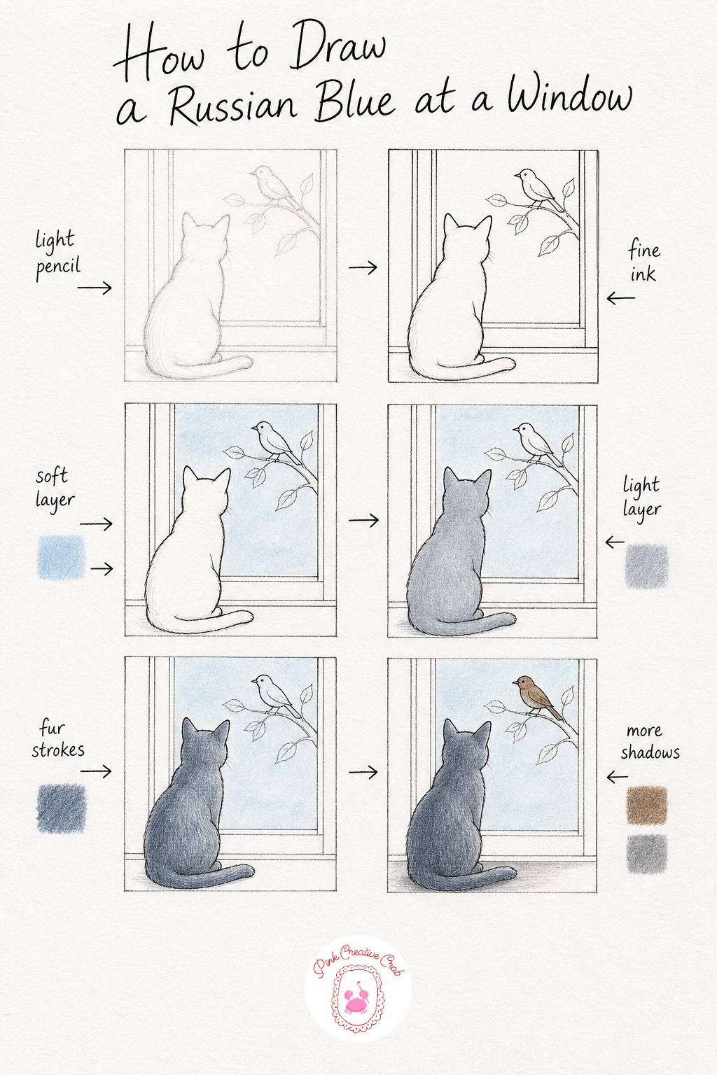 Russian Blue Watching Birds — Sketch a cat sitting tall and alert in profile, facing a simple window with a small bird perched on a branch just outside. How to