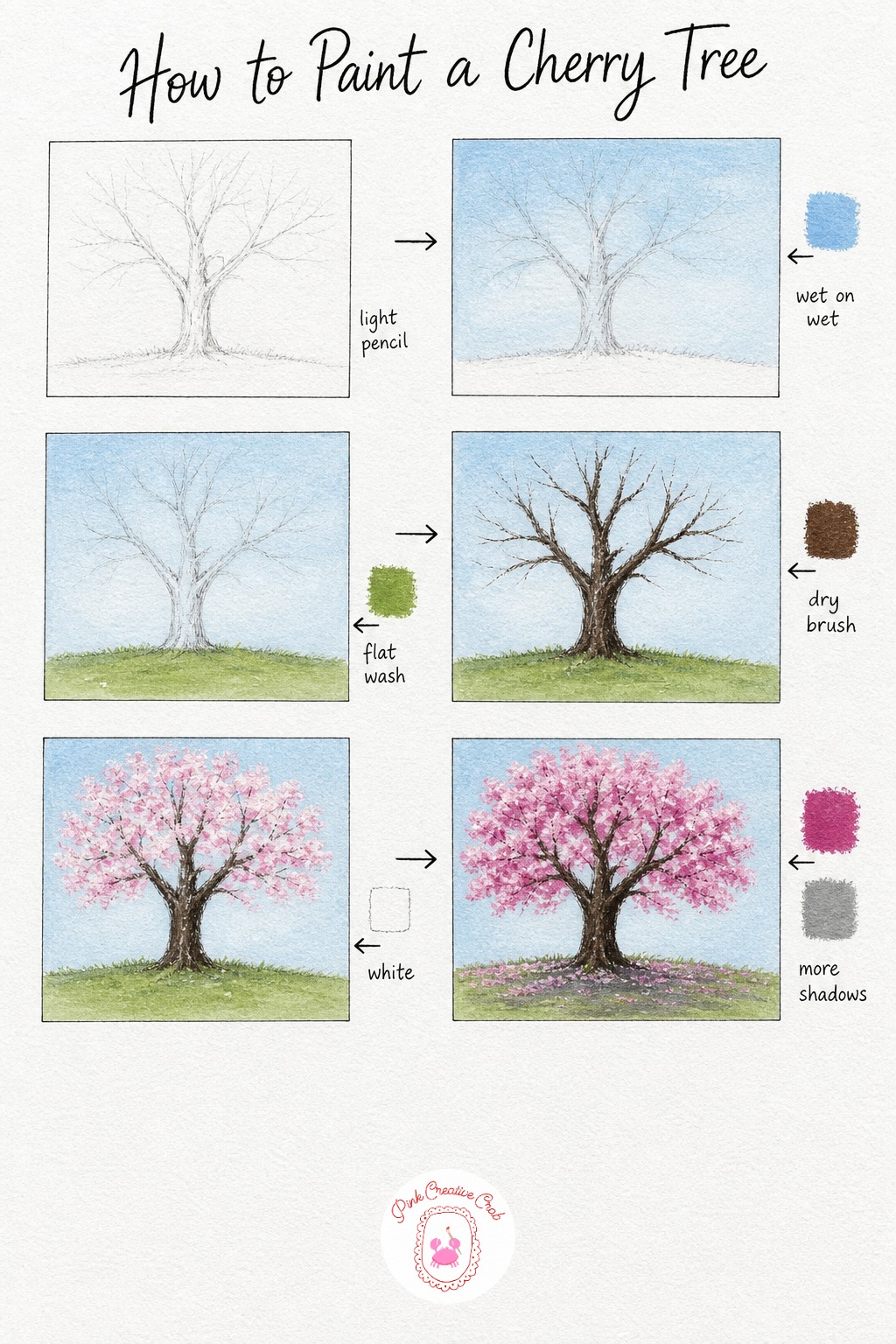 Cherry Tree in Spring Bloom — Start with a very light pencil sketch, just enough to show where the trunk forks and where the main branches reach out. How to