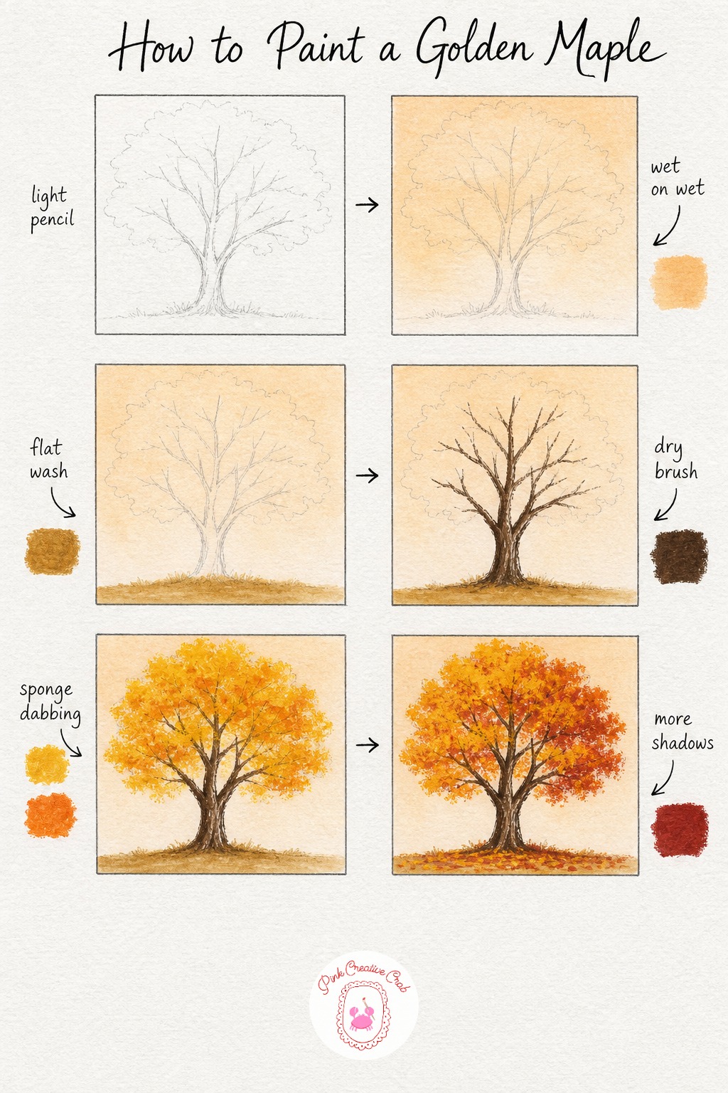 Golden Maple in Autumn — Sketch the trunk and the main branch forks lightly, then rough in the rounded shape the canopy will fill. How to paint trees
