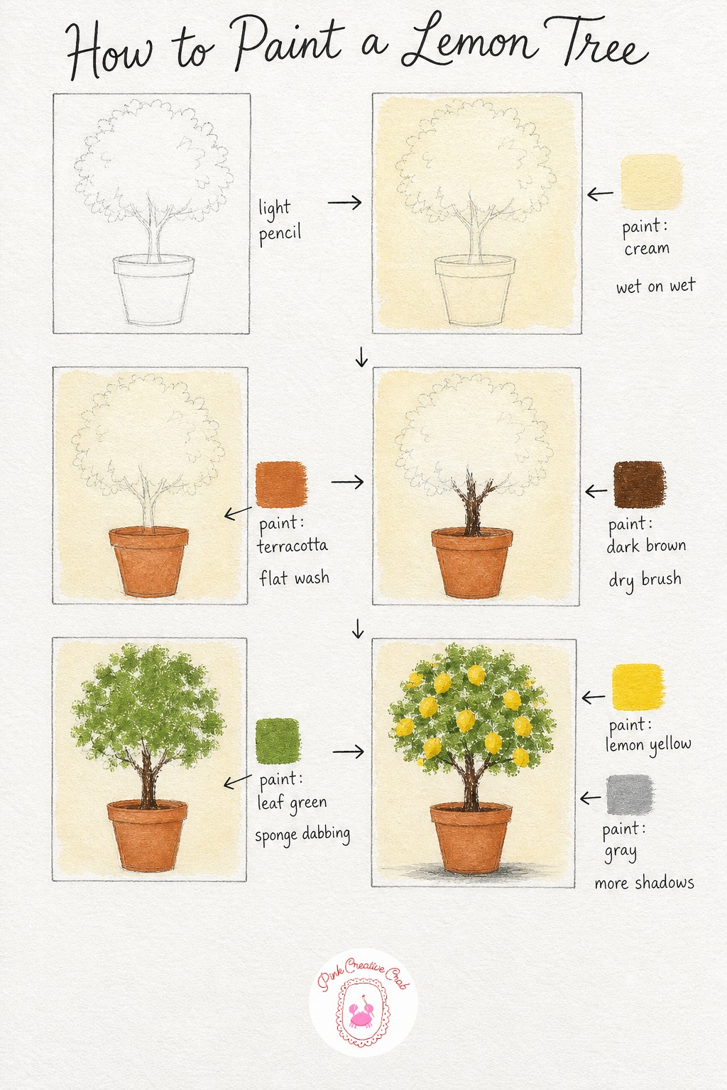 Lemon Tree in a Pot — Sketch a simple round pot with a short straight trunk rising from it, then rough in a rounded canopy shape above, a little wider than the