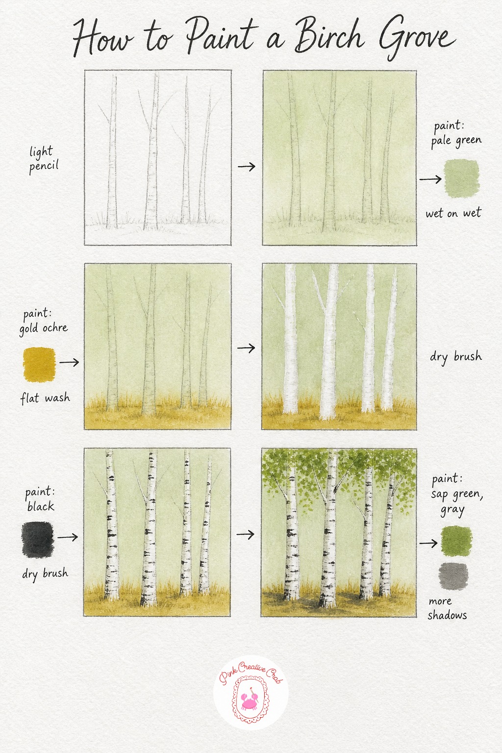 Birch Grove — Sketch four or five thin vertical lines of slightly different heights and thicknesses, since real birches never stand perfectly even in a row.