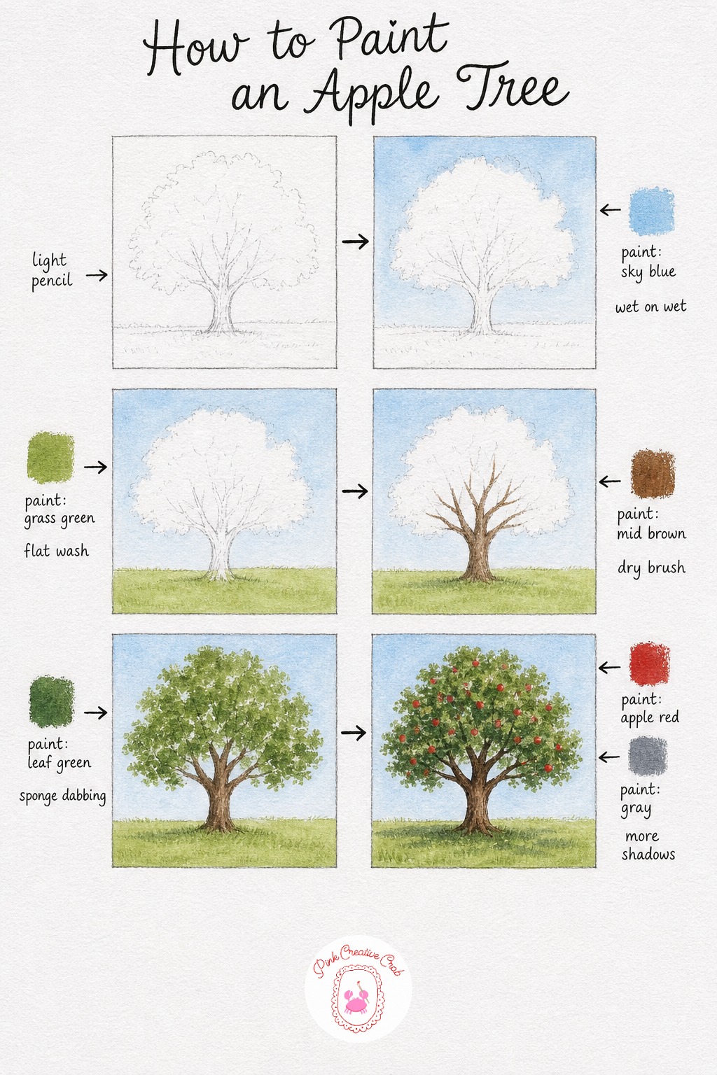 Apple Tree in a Meadow — Sketch a short sturdy trunk topped with a wide rounded canopy, then add a simple horizon line for the meadow about a third of the way
