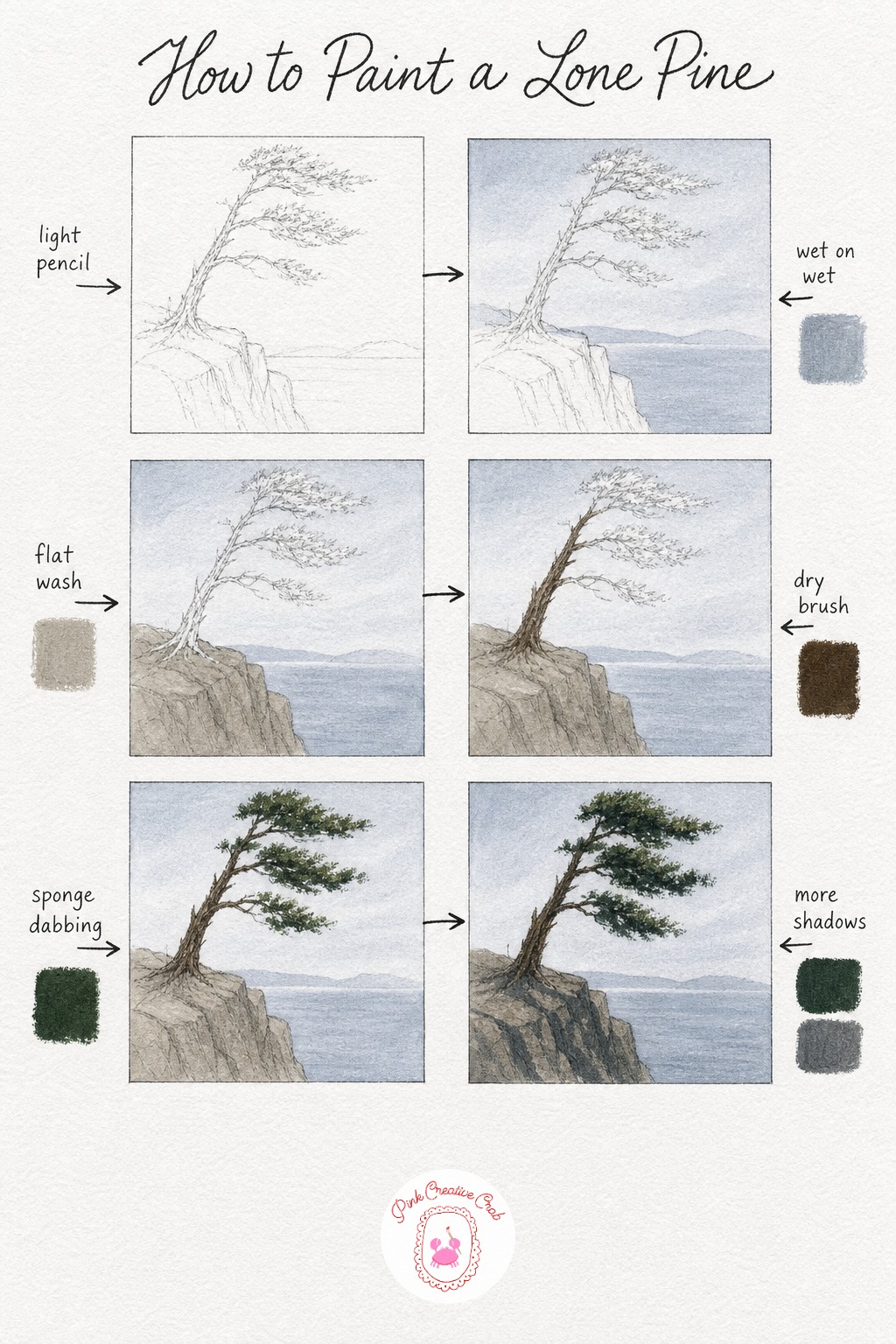 Lone Pine on a Cliff — Sketch a trunk that leans noticeably to one side, as if shaped by years of wind, then add a simple cliff edge dropping away beneath it.