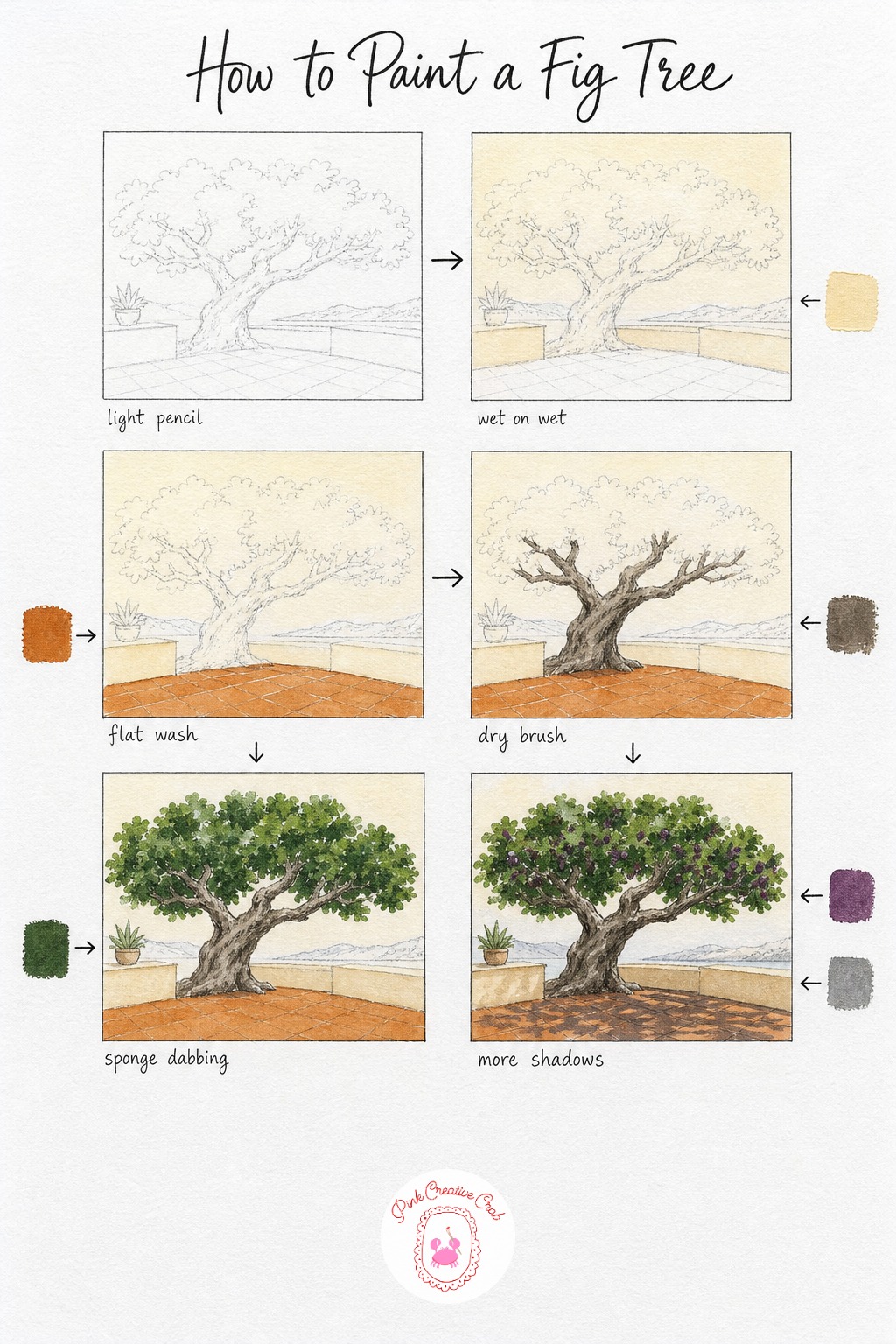 Fig Tree by a Terrace — Sketch a fig tree low and wide rather than tall, with a thick trunk that branches close to the ground, and add a simple terrace edge or