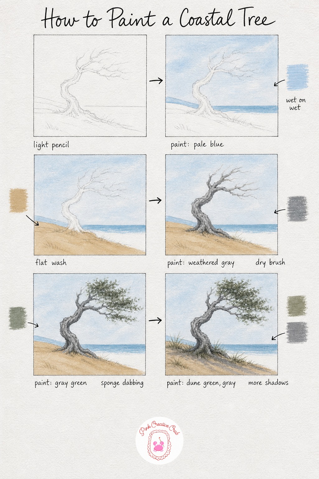 Wind Swept Coastal Tree — Sketch a trunk that bends dramatically, almost parallel to the ground in places, then add a simple sandy dune beneath it. How to