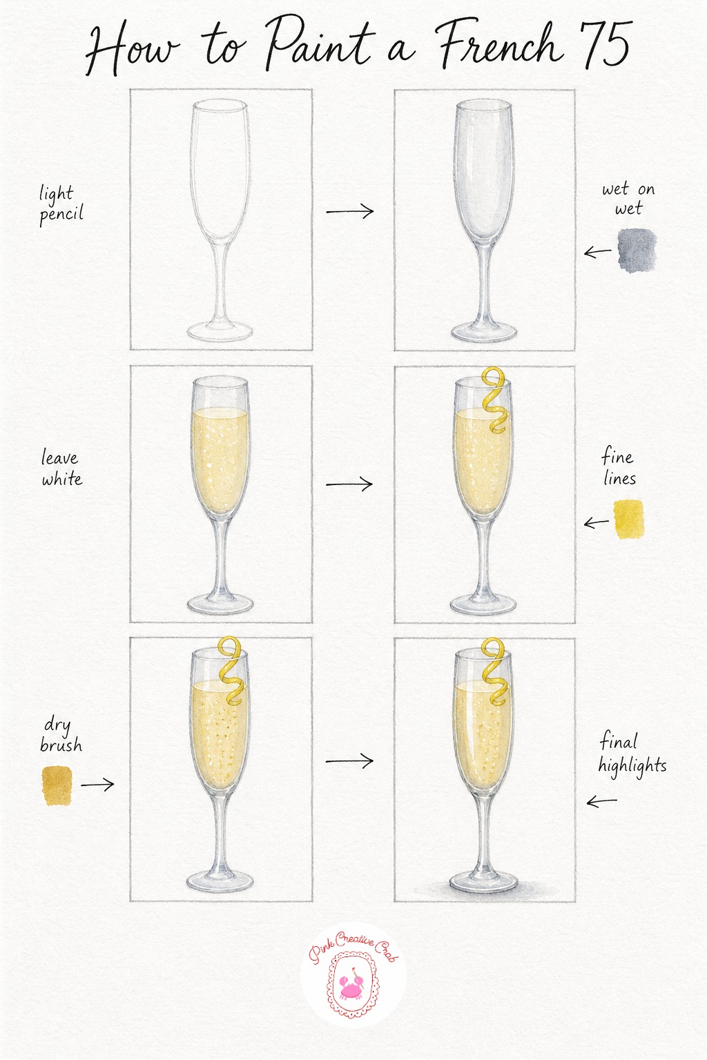 French 75 Flute — Pencil a tall narrow flute, the tallest glass in this whole collection, so give yourself a generous strip of paper and keep the two side