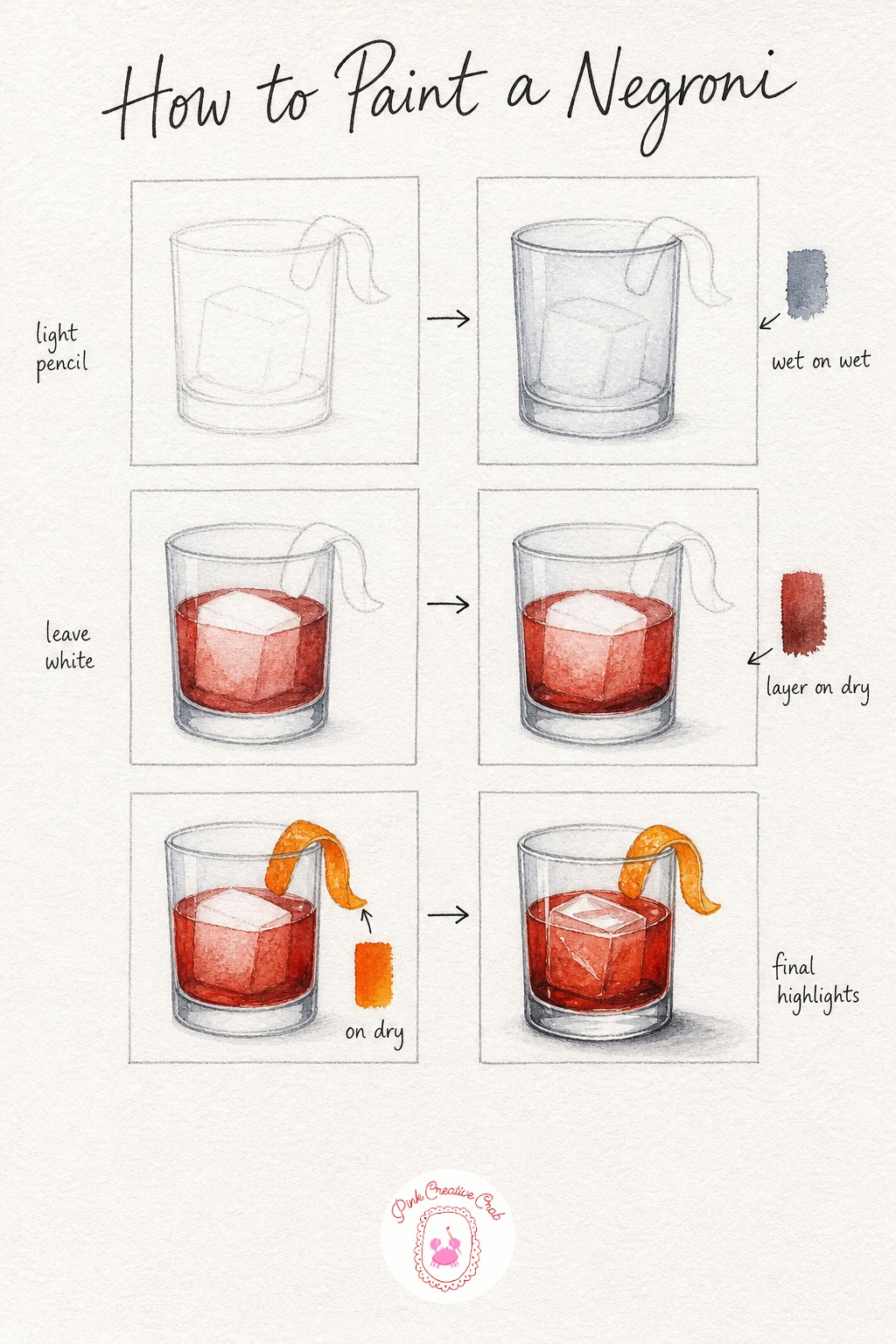 18 Cocktail Glass Drawing Step by Step Lessons for Espresso Martinis, Spritzes and Champagne Coupes