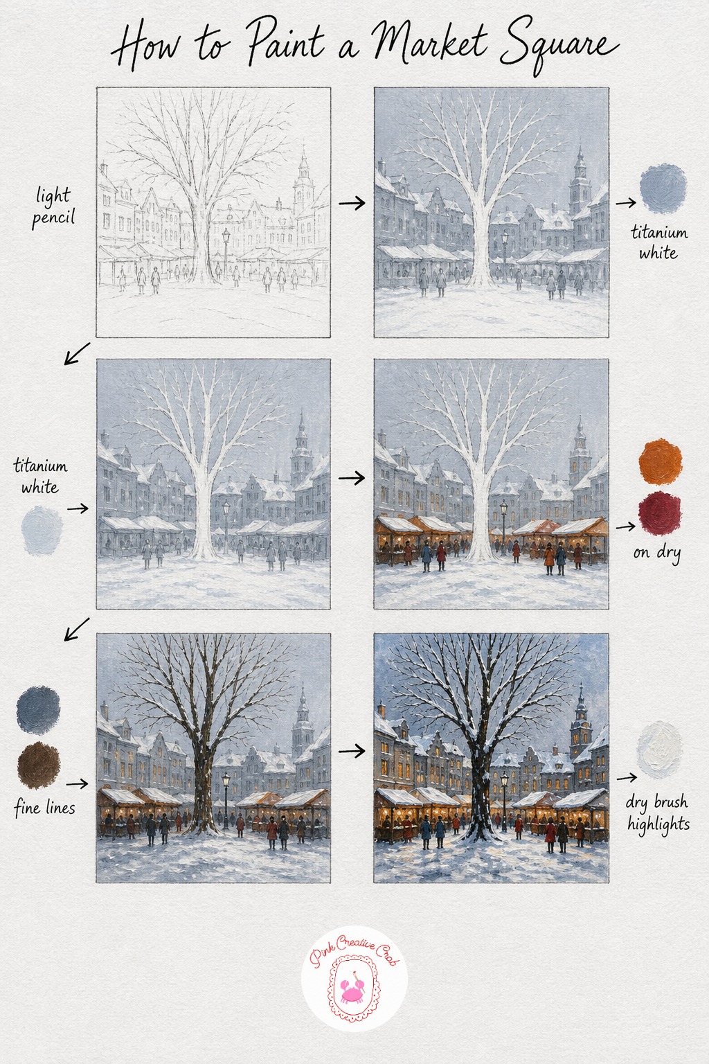 Market Square With A Big Tree — Sketch the big tree first since everything else in this busy little scene arranges itself around it, then mark the stalls and a