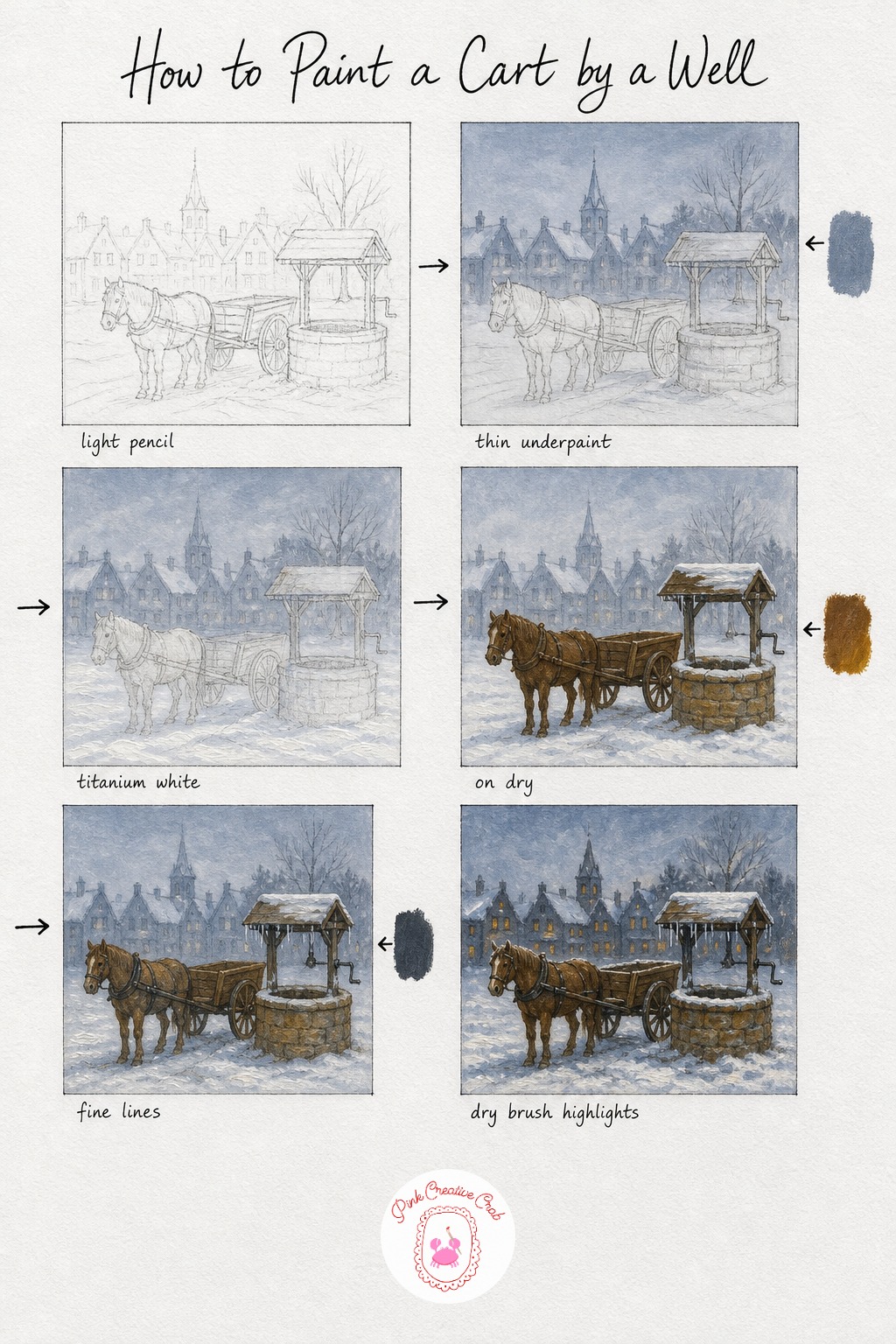 Horse Drawn Cart By A Frozen Well — Pencil the well and cart close together so they read as one small moment, then rough in the horse standing patient beside
