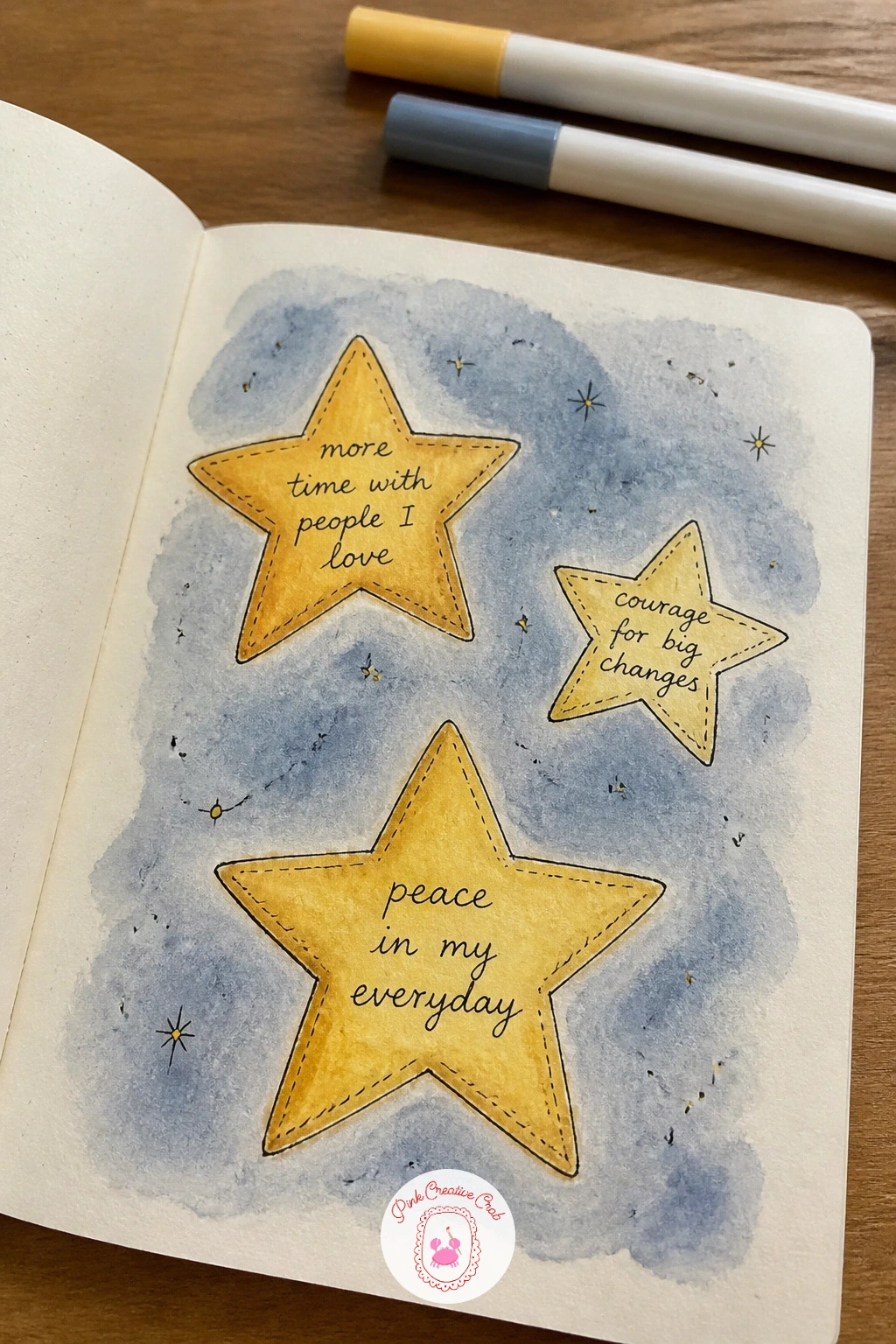 Three Wishes in Stars — Write a page of three wishes in stars as a small hopeful page near the end of the book's opening run. First page of sketchbook ideas