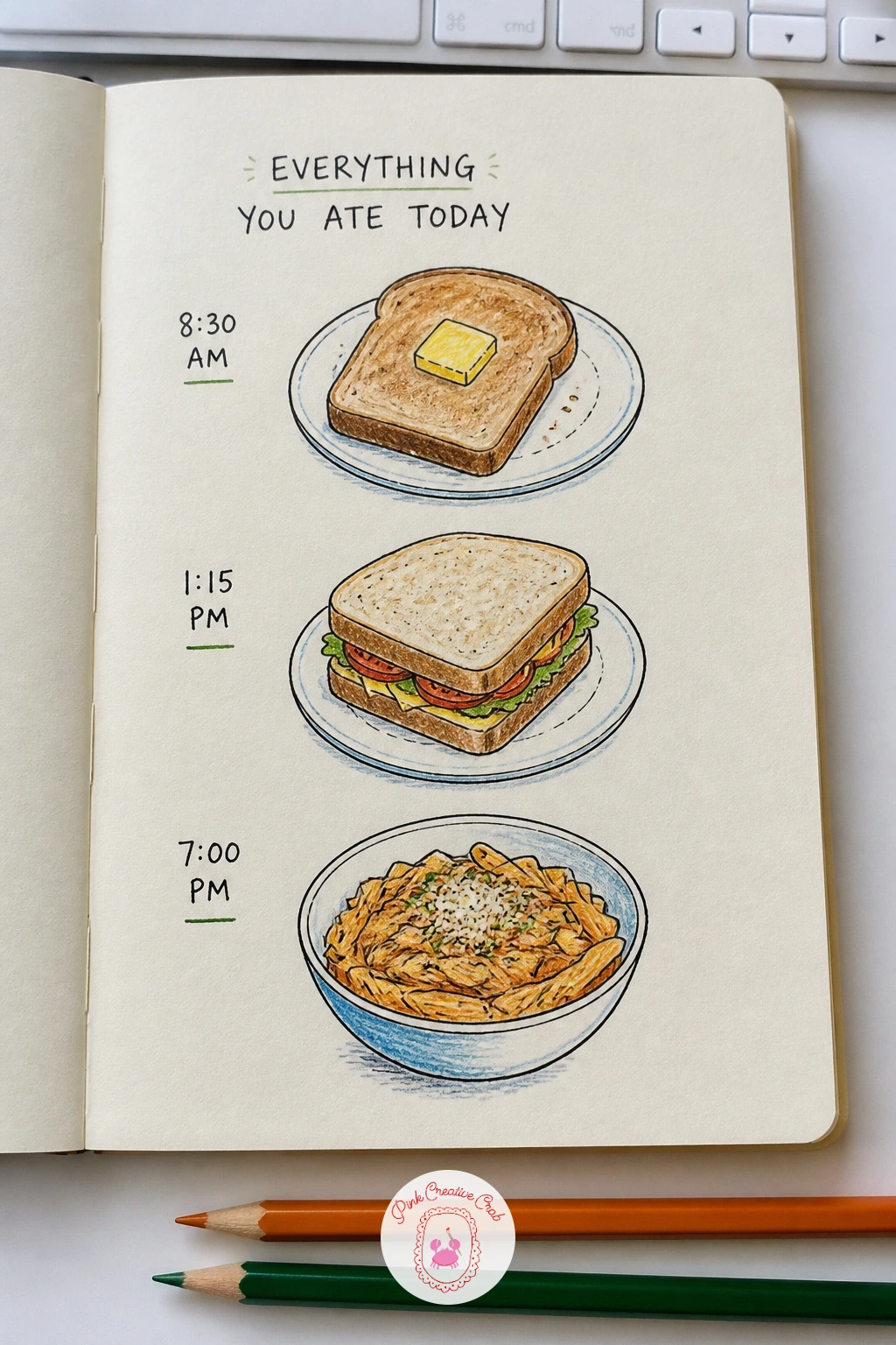Everything You Ate Today — Keep the sketchbook open on the table through the day and add to it after each meal rather than trying to remember everything at