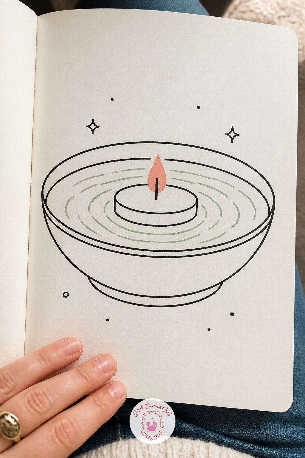Floating Candle In A Bowl Of Water — Draw a wide shallow bowl first, a simple curved outline with an ellipse for the rim, since the bowl's width is what makes